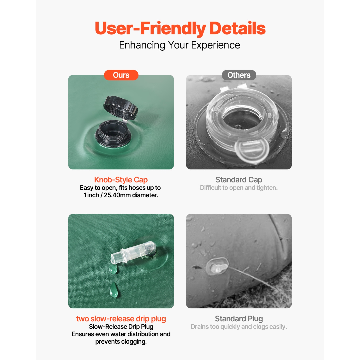 VEVOR 4 Pcs 20 Gallons Tree Watering Rings, 6-9 Hours Slow Release, Refillable Planting Water Bags, Water Saving, Heavy Duty Watering System for