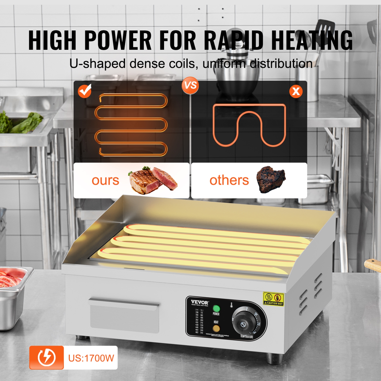 VEVOR 17.72x11.81x0.39 in Commercial Electric Griddle, 1700W Countertop Flat Top Grill, 122℉-572 ℉ Adjustable Temp, Stainless Steel Griddle Grill