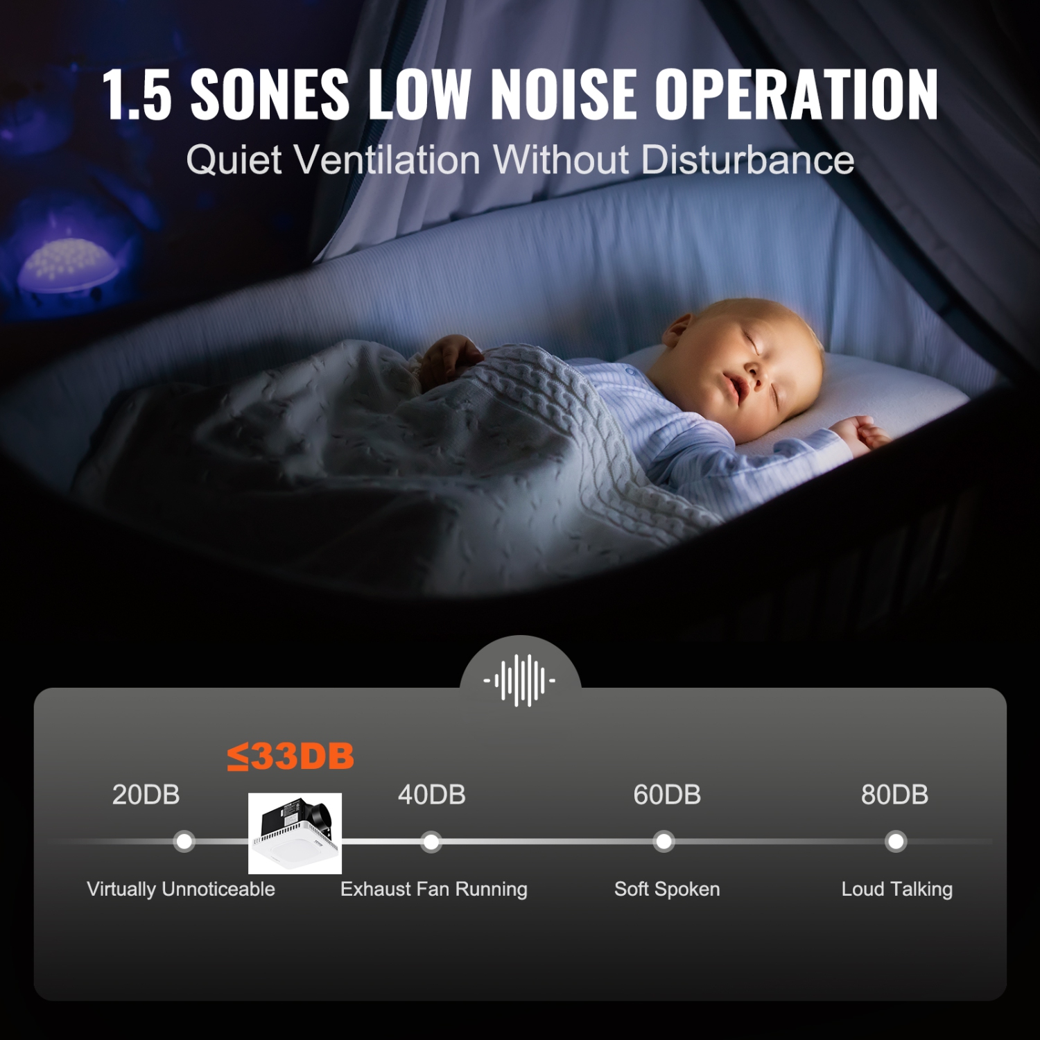 VEVOR 80 CFM Bathroom Exhaust Fan, High-Efficiency Ventilation, 1.5sones Low Noise Operation All-Copper Motor, Energy-Saving Bathroom Ceiling Fan, No