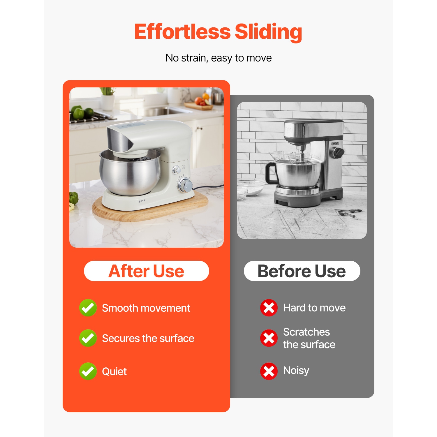 VEVOR Mixer Slider, Oval 14.5 x 9.4-inch, Appliance Slider Compatible with Tilt Head 4.5-5 Qt Stand Mixer, PTFE Feet, Kitchen Countertop Storage