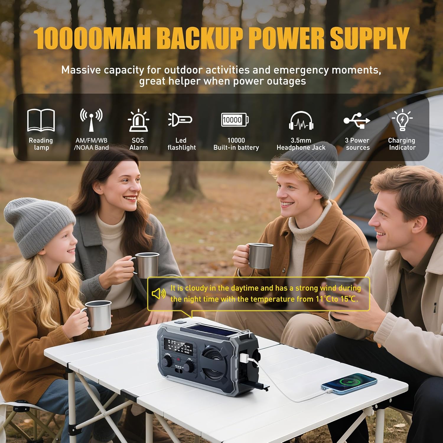 Hand Crank Emergency Radio,Weather Radio with AM/FM/NOAA,Solar Prower,SOS Alarm,Phone Charging,LED Flashlight,Portable Emergency Radio for Outdoor &