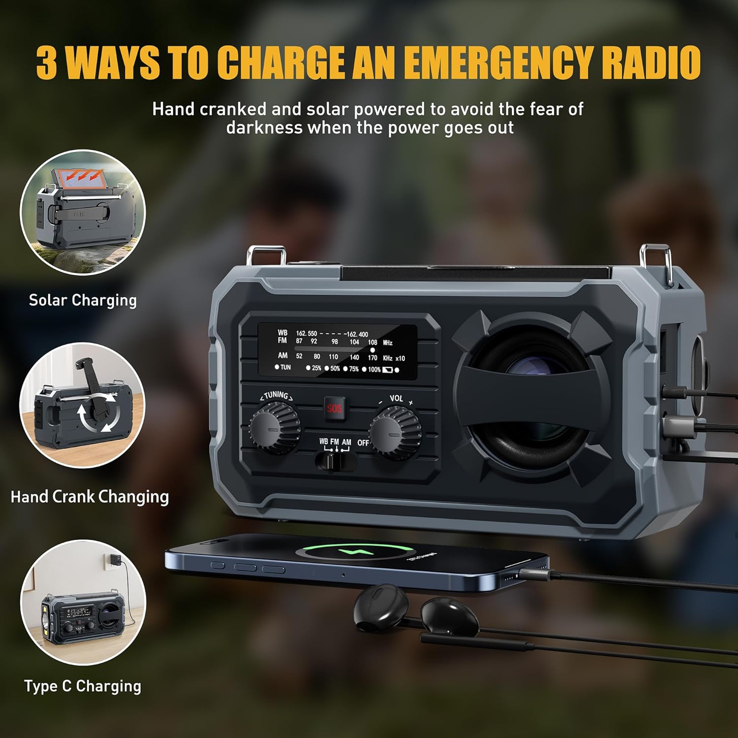 Hand Crank Emergency Radio,Weather Radio with AM/FM/NOAA,Solar Prower,SOS Alarm,Phone Charging,LED Flashlight,Portable Emergency Radio for Outdoor &