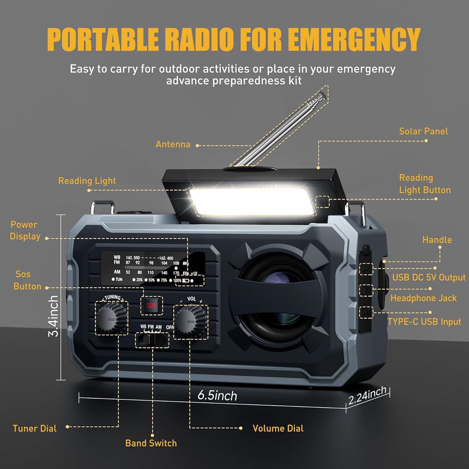 Hand Crank Emergency Radio,Weather Radio with AM/FM/NOAA,Solar Prower,SOS Alarm,Phone Charging,LED Flashlight,Portable Emergency Radio for Outdoor &