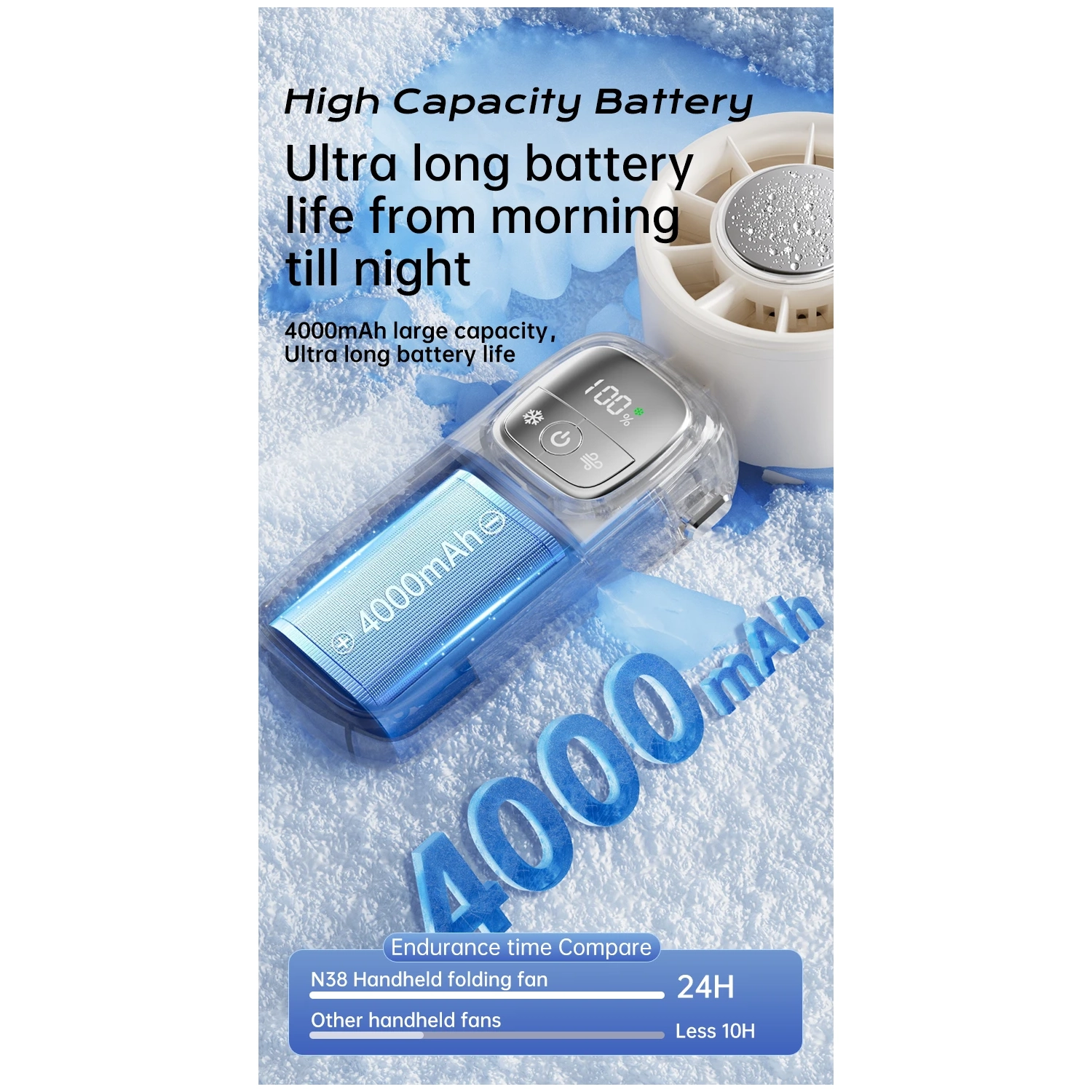 Ventilateur portatif de réfrigération à semi-conducteur, ventilateur turbo haute vitesse violent compresse de glace pliante pour le petit vent,