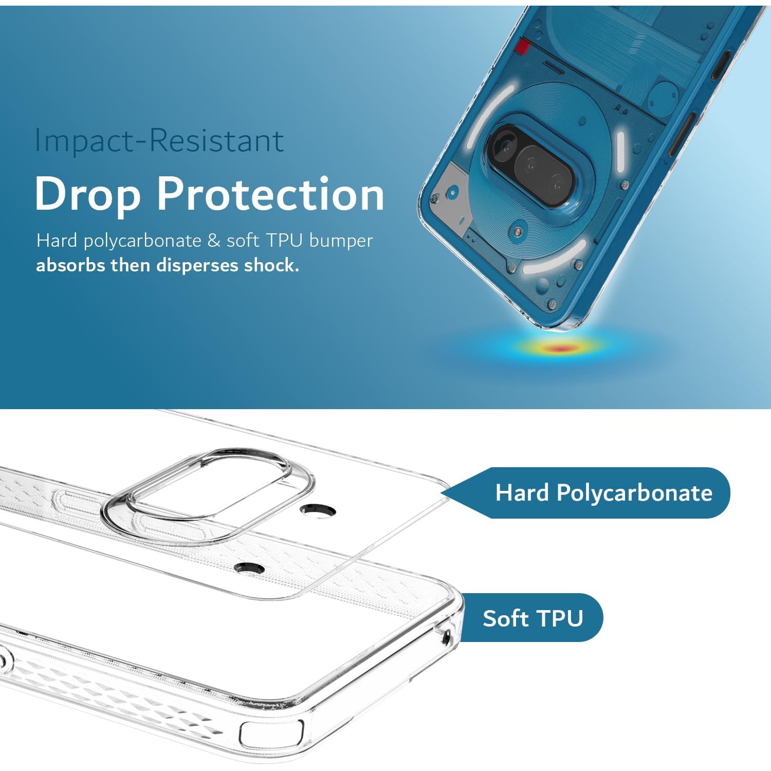 Étui anti-jaunissement LUCION Nothing Phone 3a de TUDIA - Transparent