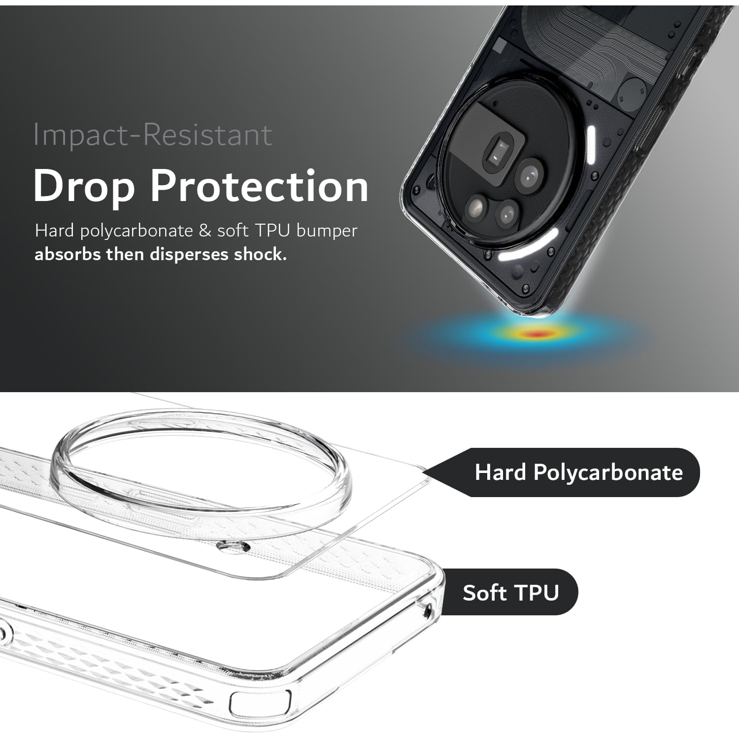 Étui anti-jaunissement LUCION Nothing Phone 3a Pro de TUDIA - Transparent