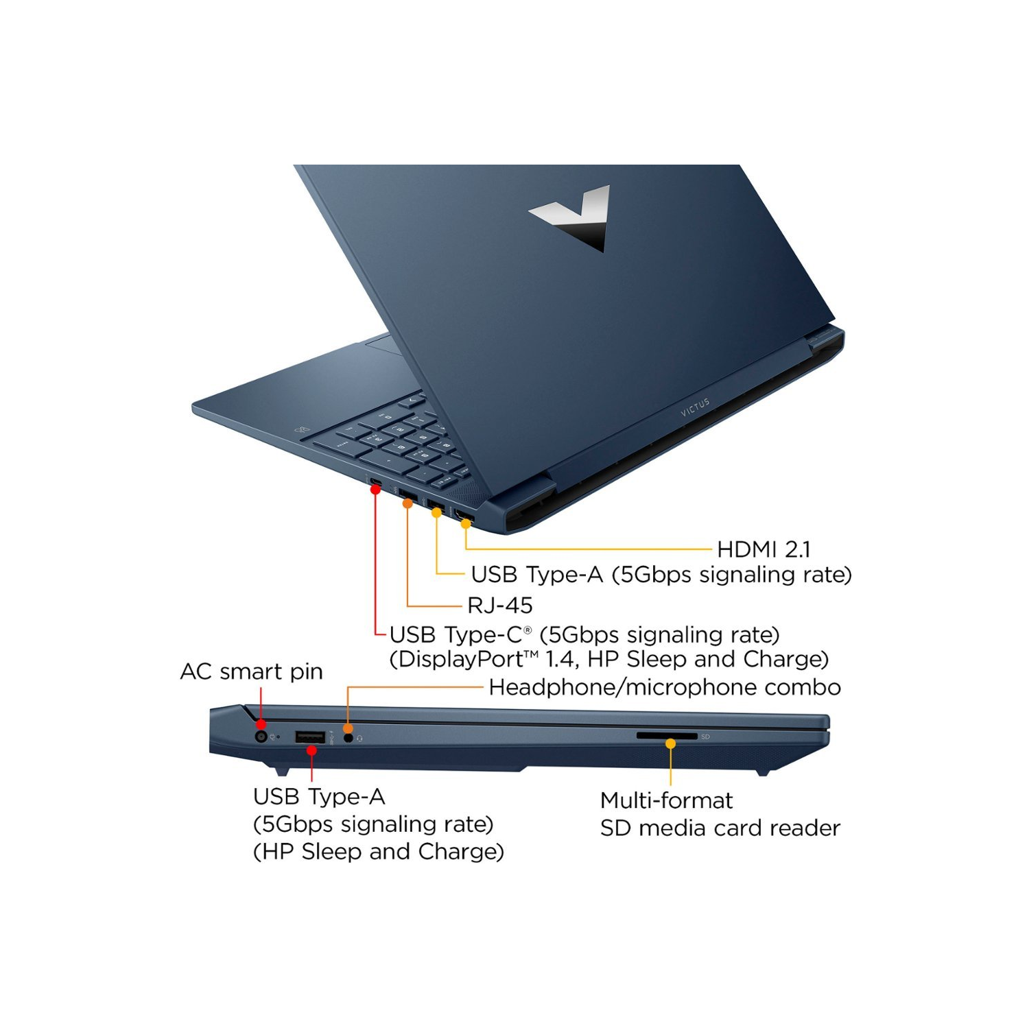 HP VICTUS-15 2024 Gaming Laptop, 10-Core Intel Core i7-12650H, 15.6" FHD 144Hz IPS Display, NVIDIA GeForce RTX 4050, 32GB DDR4 4TB SSD, Backlit