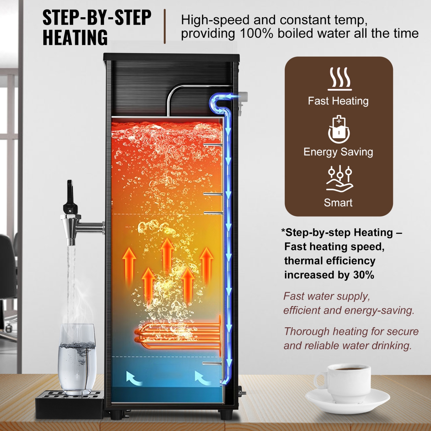 VEVOR Commercial Water Boiler, Electric Hot Water Dispenser with 316 Stainless Steel Heating Tube, 1500W Step-by-step Fast Heating 50L per Hour Hot
