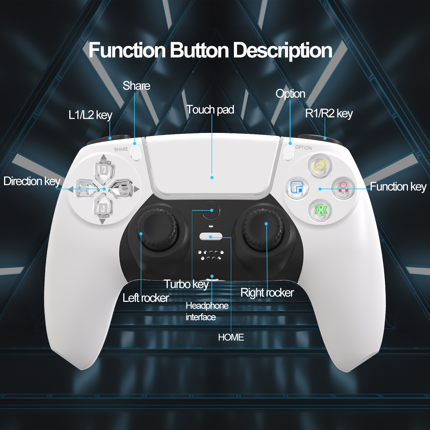 PS5 Controller with Light Bar 4.0 Bluetooth PS5 Game Controller Six-Axis Somatosensory Dual Vibration PS5 Wireless Controller with 3D Joystick - White