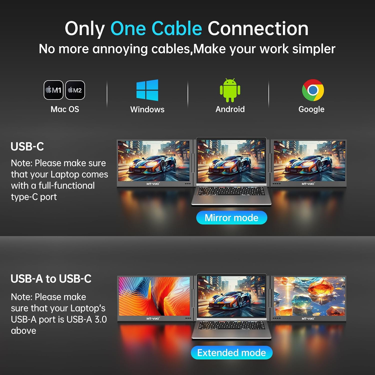 Open Box - MT-VIKI 15.6 inch Laptop Screen Extender, Potable Screen for Laptop Only One USB-C Cable Connection