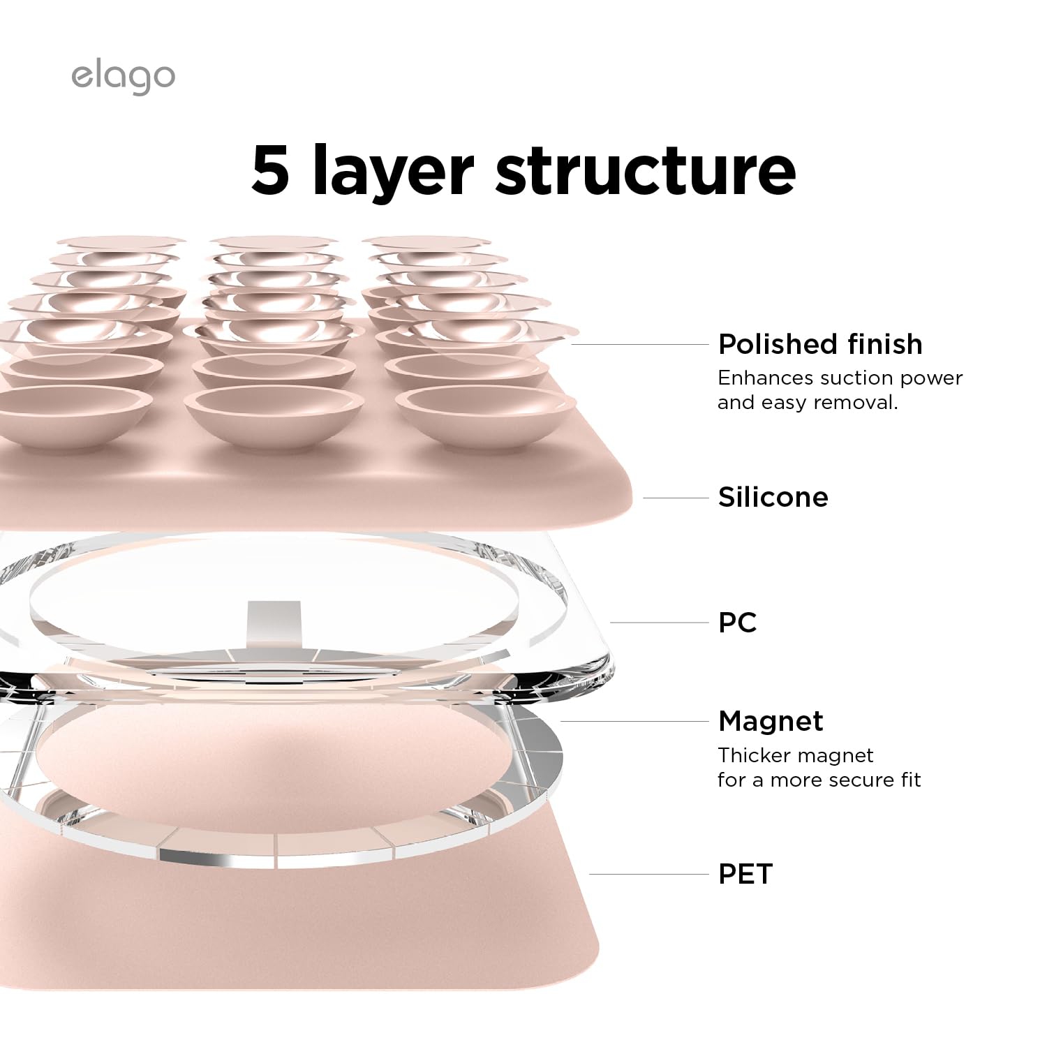 elago Magnetic Suction Cup Phone Mount Compatible with MagSafe Case, Removable Silicone Sticky Grip Holder for iPhone, Hands-Free Selfies/Video for