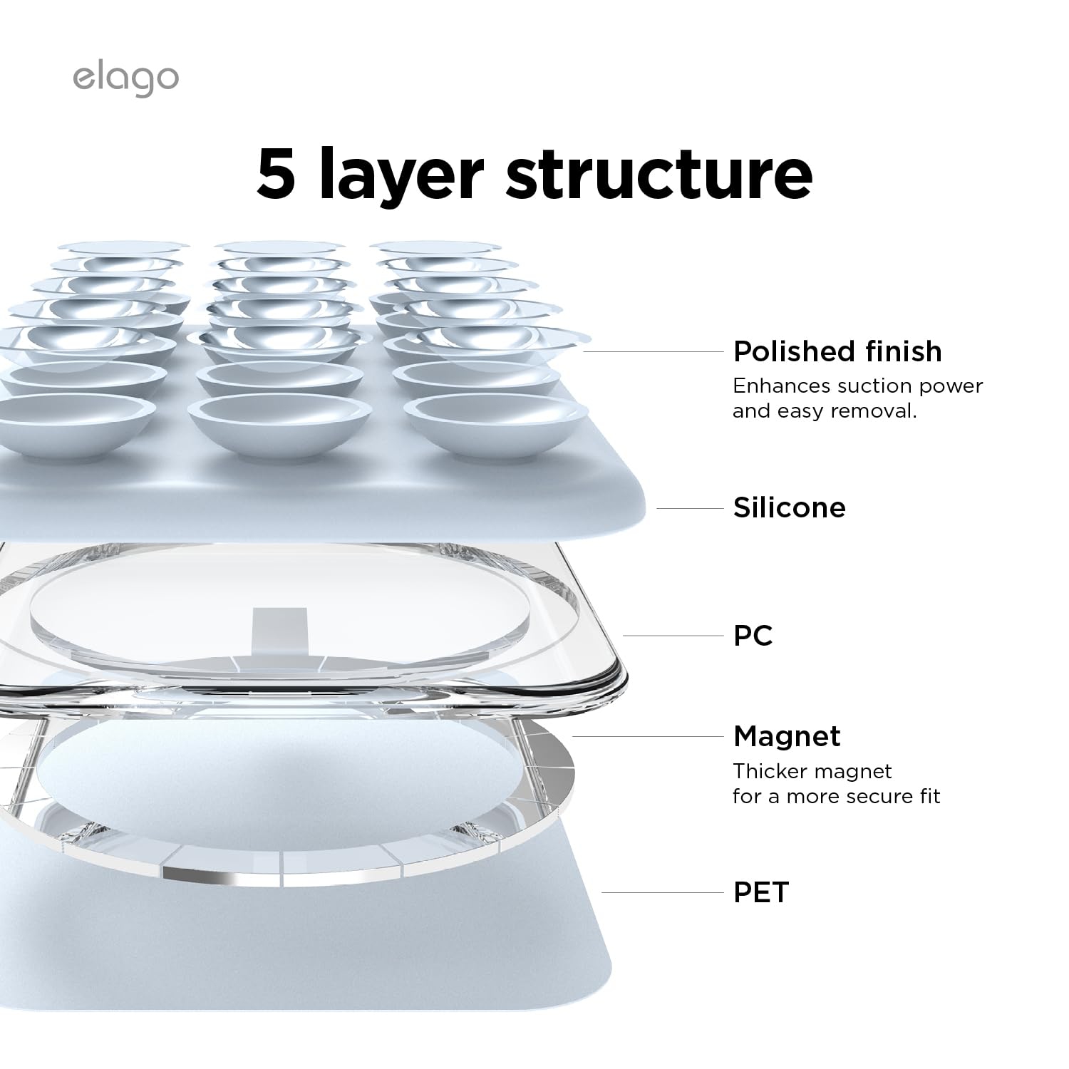 Support de téléphone magnétique à ventouse Elago compatible avec l'étui MagSafe, support adhésif amovible en silicone pour iPhone, égoportraits/vidéo