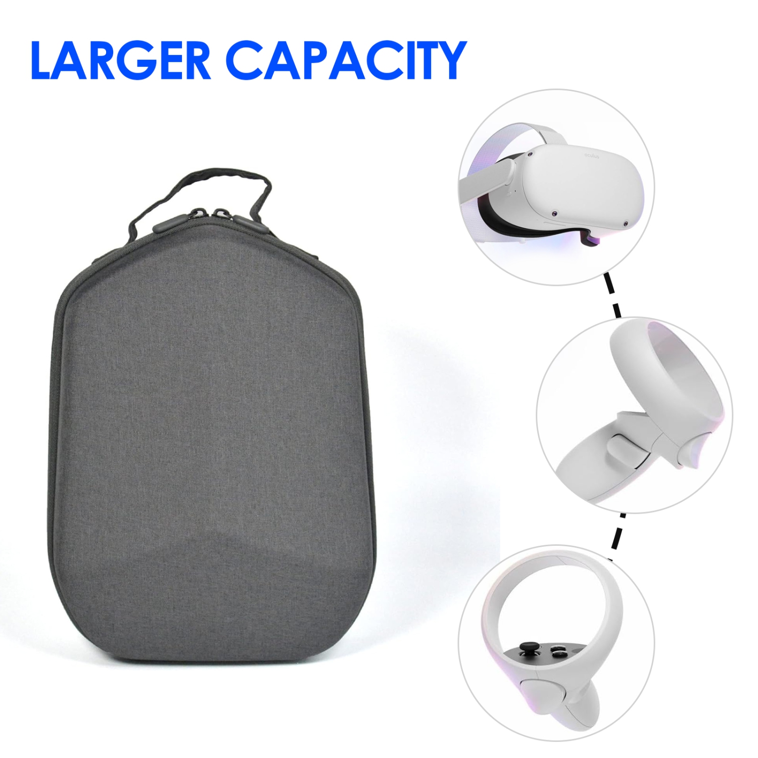 Étui pour Meta Quest 2, étui de transport rigide compatible avec le casque de jeu de réalité virtuelle de base Meta/Oculus Quest 2 et les manettes