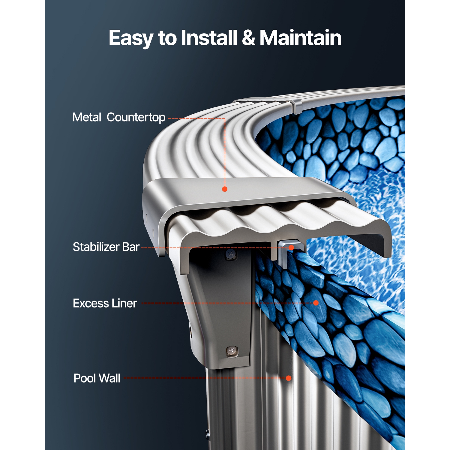 VEVOR 24-ft Round Above Ground Pool Liner, Overlap Pool Liners, Standard Gauge Vinyl, 48-to-54inch Wall Height, Designed for Steel Sided Above-Ground