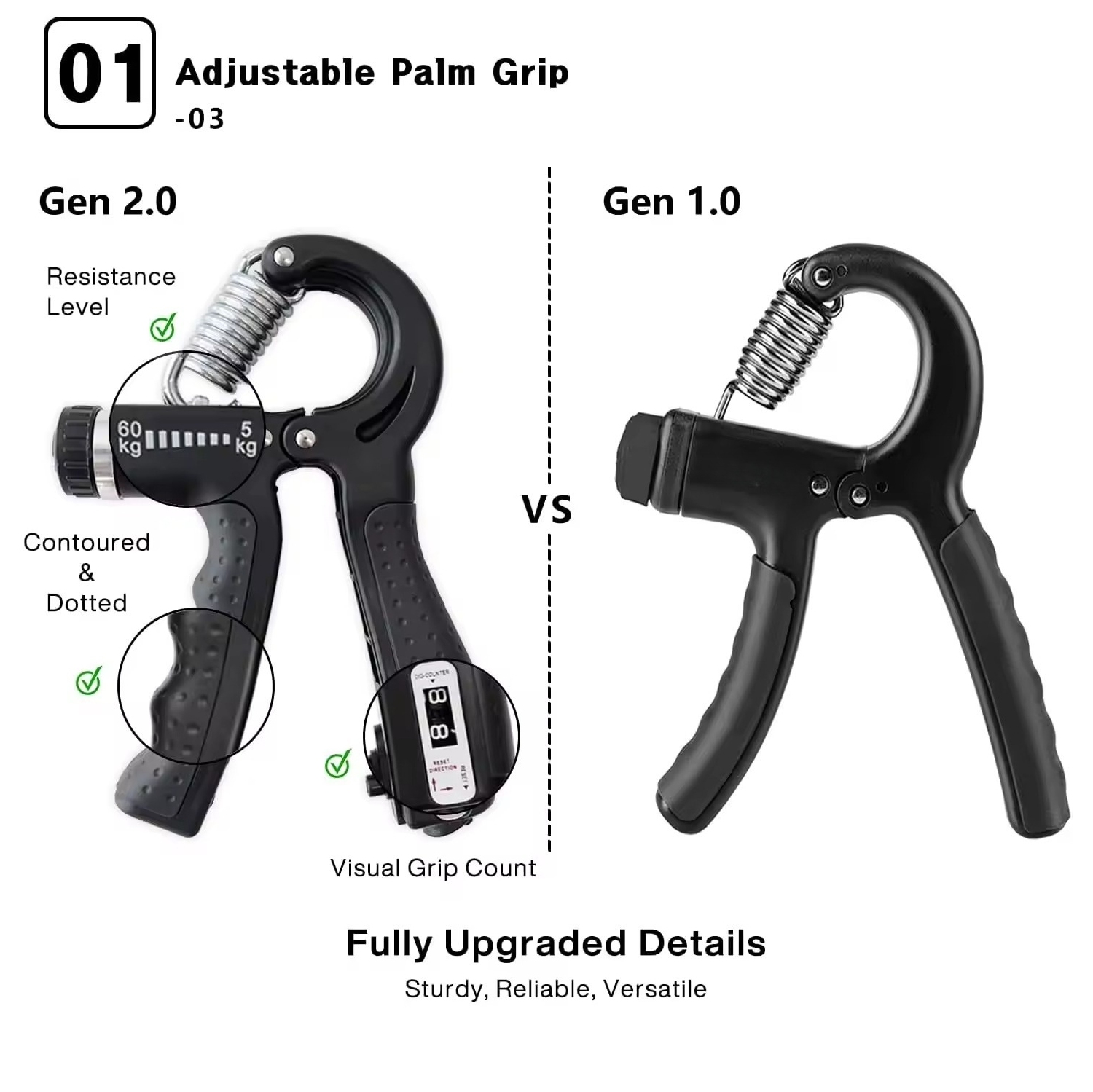 Poignée ajustable – Ensemble complet d'entraînement de force avec repose-poignets et exercices pour les mains pour les muscles