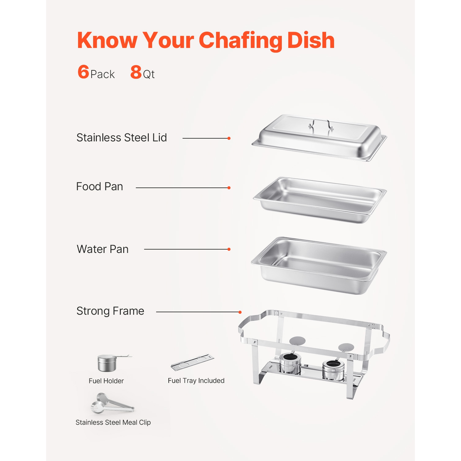 VEVOR 8 Qt 6 Pack Chafing Dish Buffet Set, Stainless Steel Chafer with 6 Full Size Pans, Rectangle Catering Warmer Server with Lid Water Pan Stand