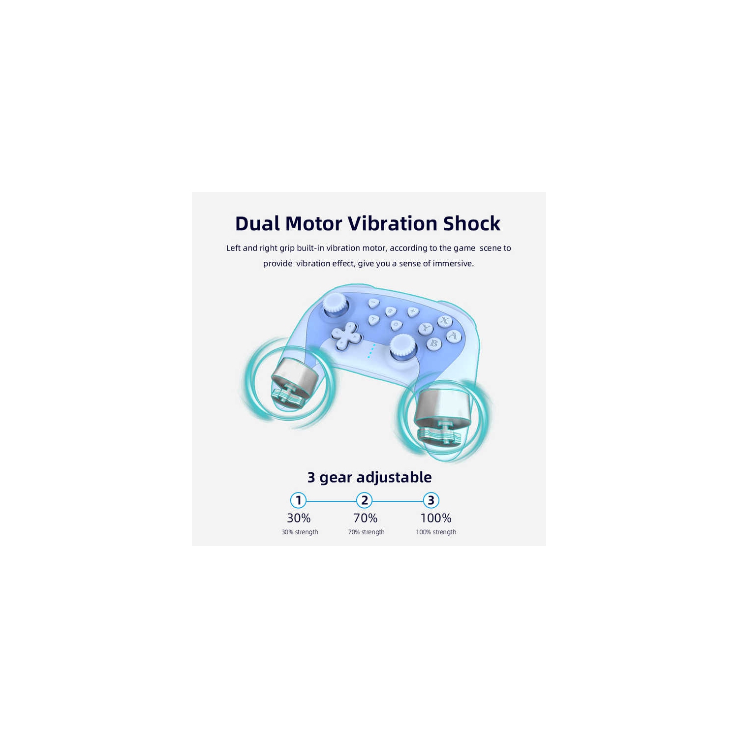 Changez de poignée de jeu professionnelle sans fil avec vibration Wake-up Bluetooth avec vibration ORDI somatosensory PC Switch manette de jeu Lotus