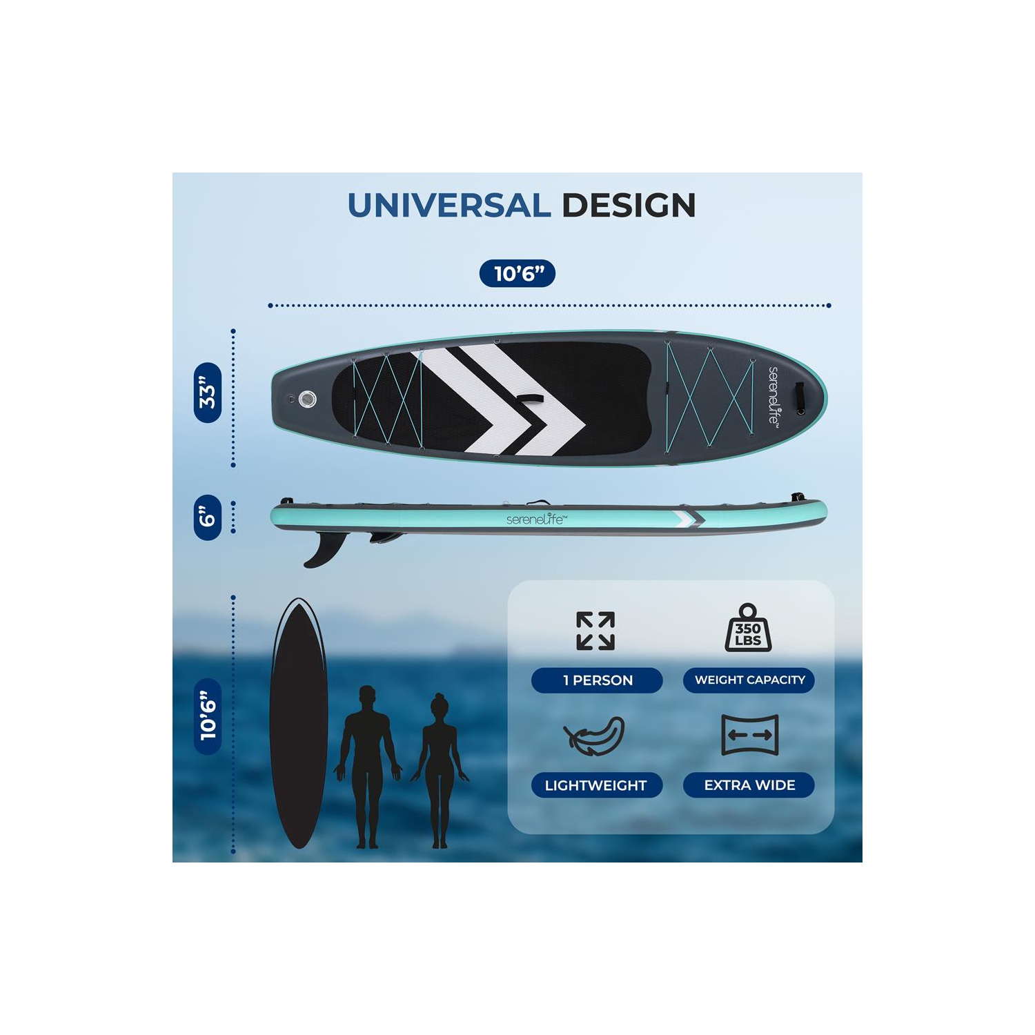 SereneLife 10’ Inflatable Stand Up Paddle Board with Premium SUP Accessories - 32” Wide Stable Design with Non-Slip EVA Deck Pad, for Youth and