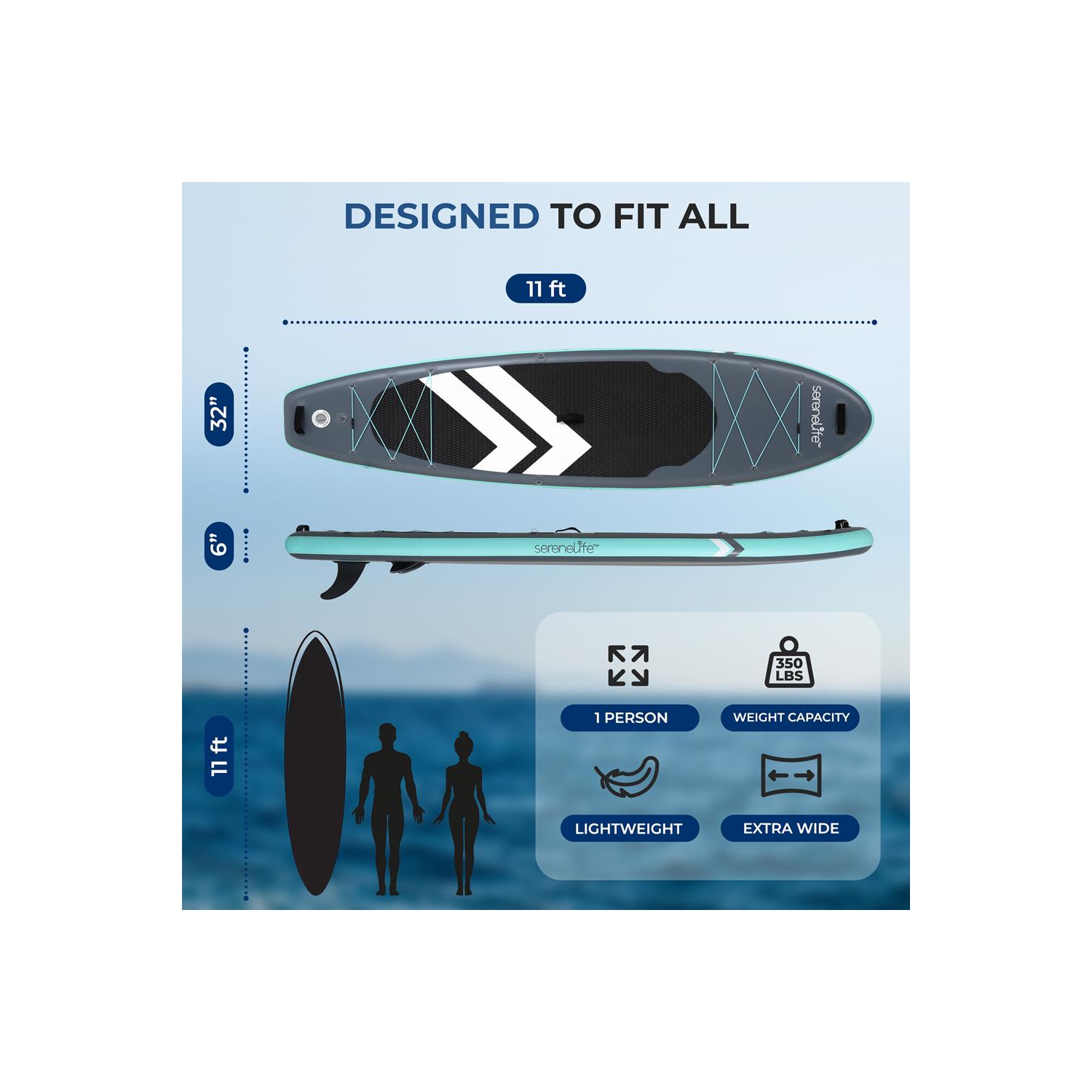 SereneLife 10’ Inflatable Stand Up Paddle Board with Premium SUP Accessories - 32” Wide Stable Design with Non-Slip EVA Deck Pad, for Youth and