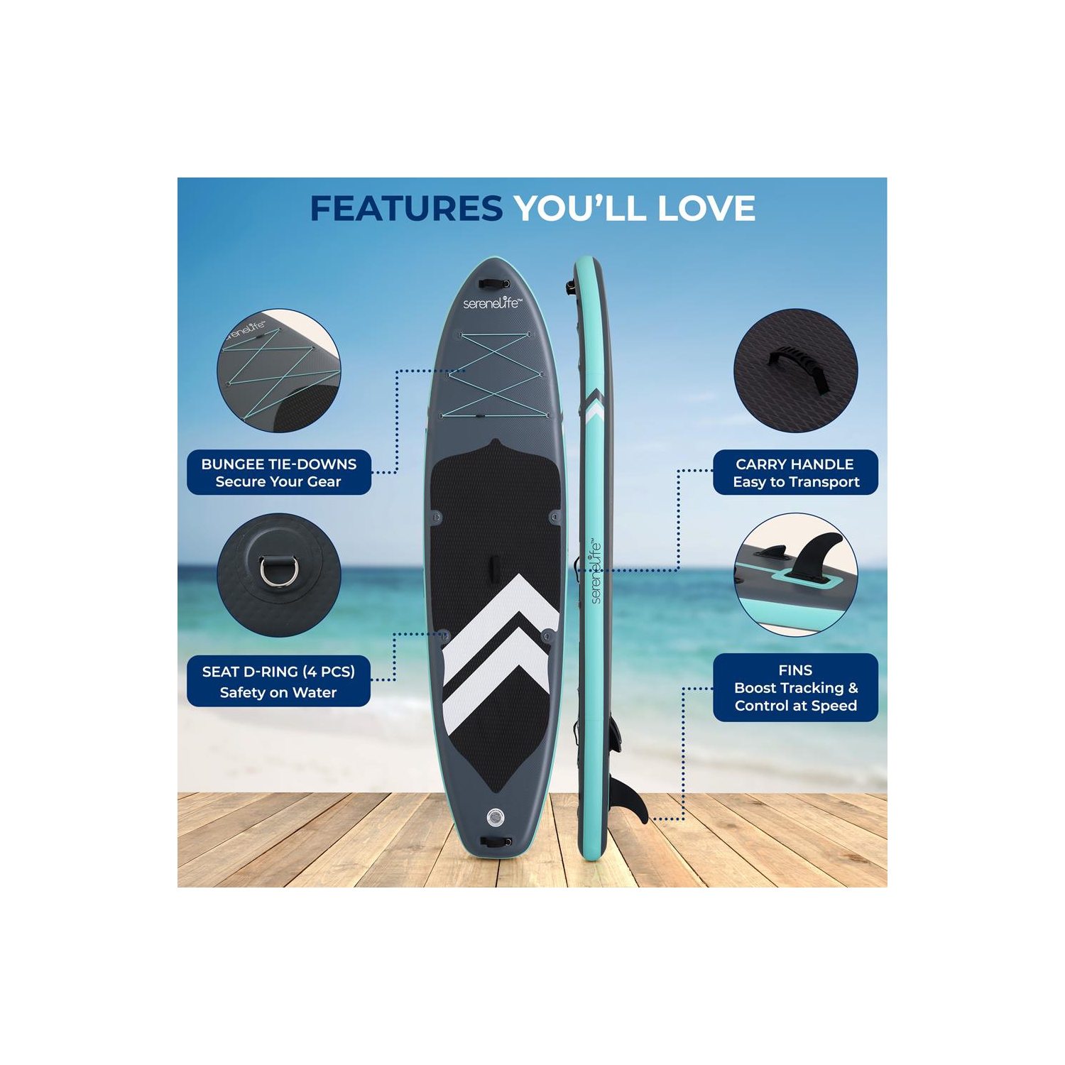 SereneLife Inflatable Stand-Up Paddle Board – 11'6" x 35" Extra Wide SUP for Families – 440 lb Capacity, Non-Slip Deck, Backpack, Paddle, Pump &