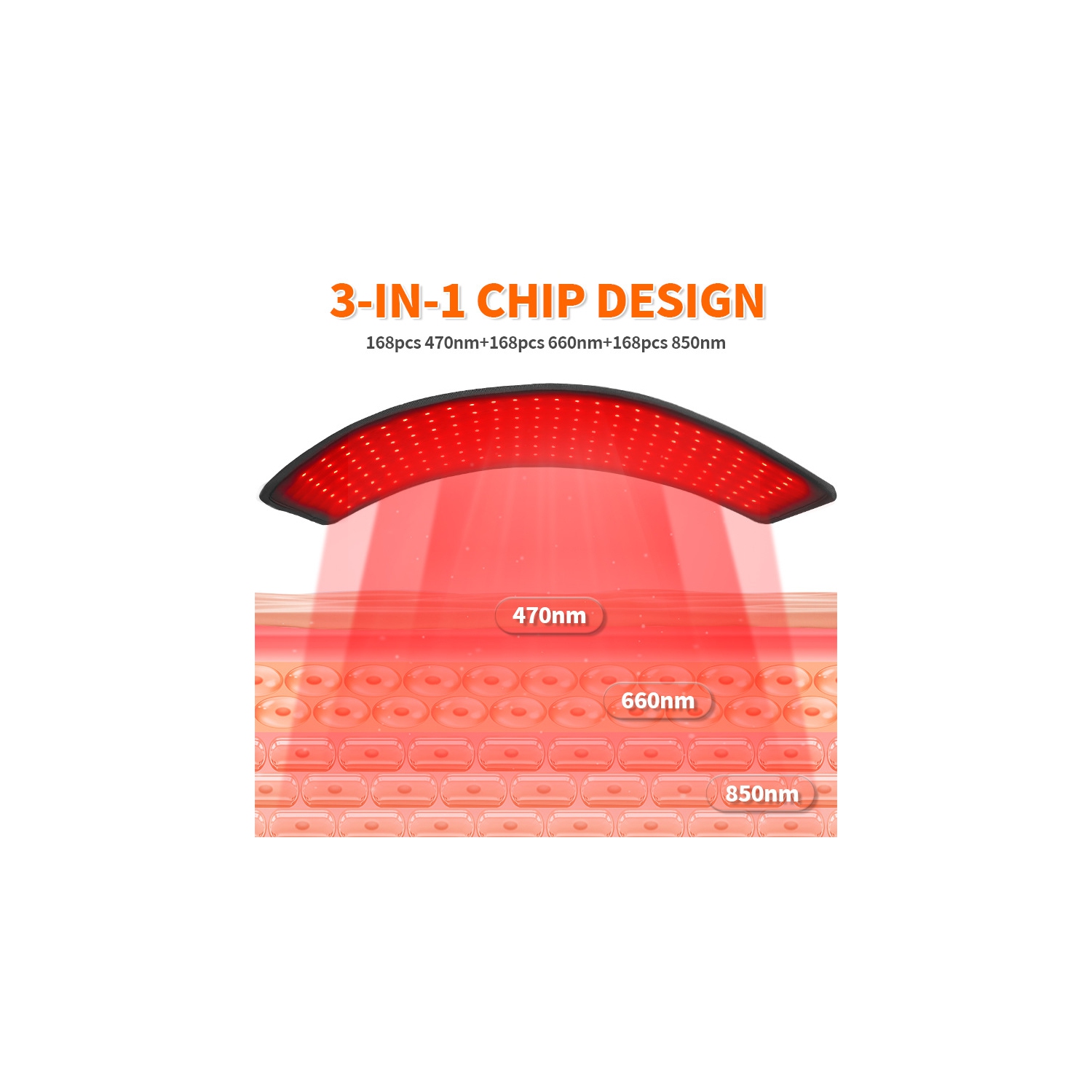 168 LED Red Light Therapy Pad Infrared Body Mat Device Back Muscle Pain Relief