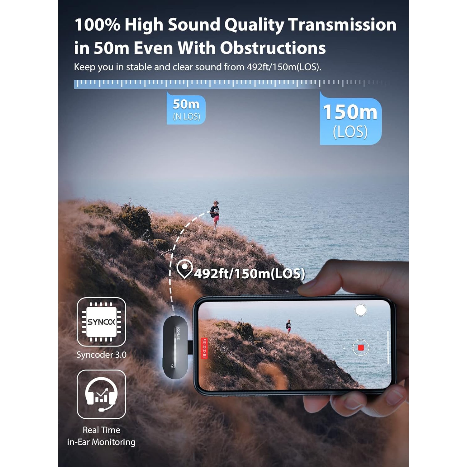 Synco P1L Lightning Lapel Professional Lavalier Microphone Plug & Play with Charging Case for iPhone and iPad