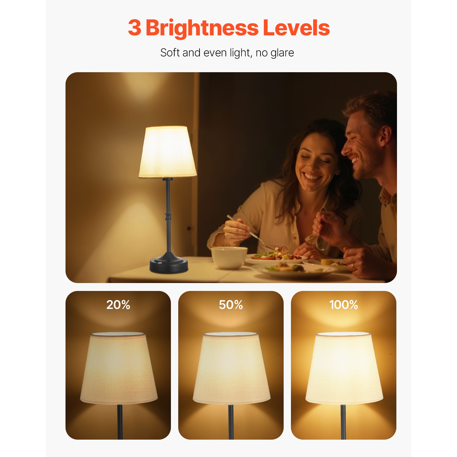 VEVOR 2 Pack Cordless Table Lamp, 5200mAh Built-in Rechargeable Battery Desk Lamp, 3-Level Brightness, Fabric Shade, 2700-3000K Color Temperature,