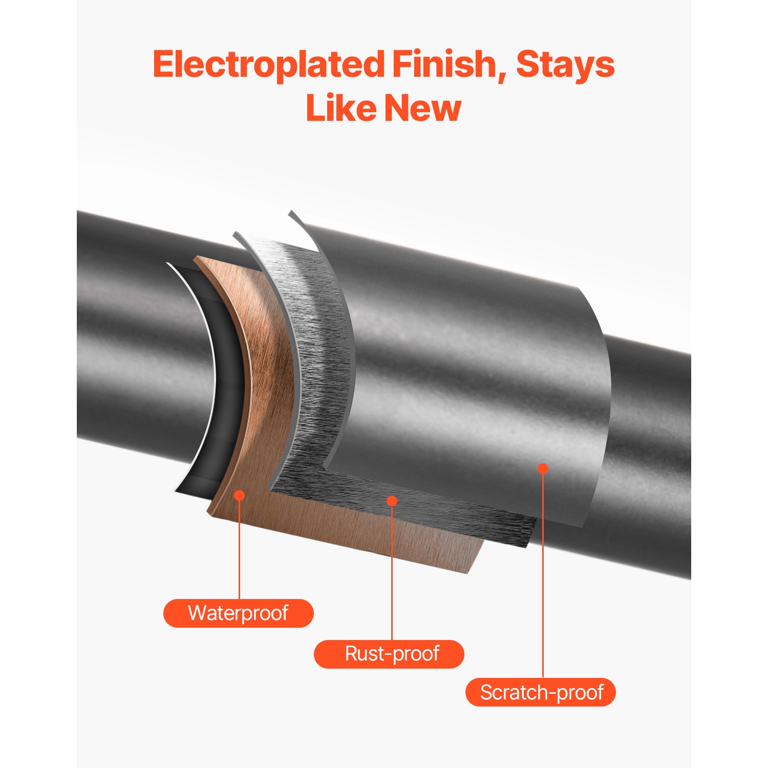 VEVOR 2 Pack Cordless Table Lamp, 5200mAh Built-in Rechargeable Battery Desk Lamp, 3-Level Brightness, Fabric Shade, 2700-3000K Color Temperature,