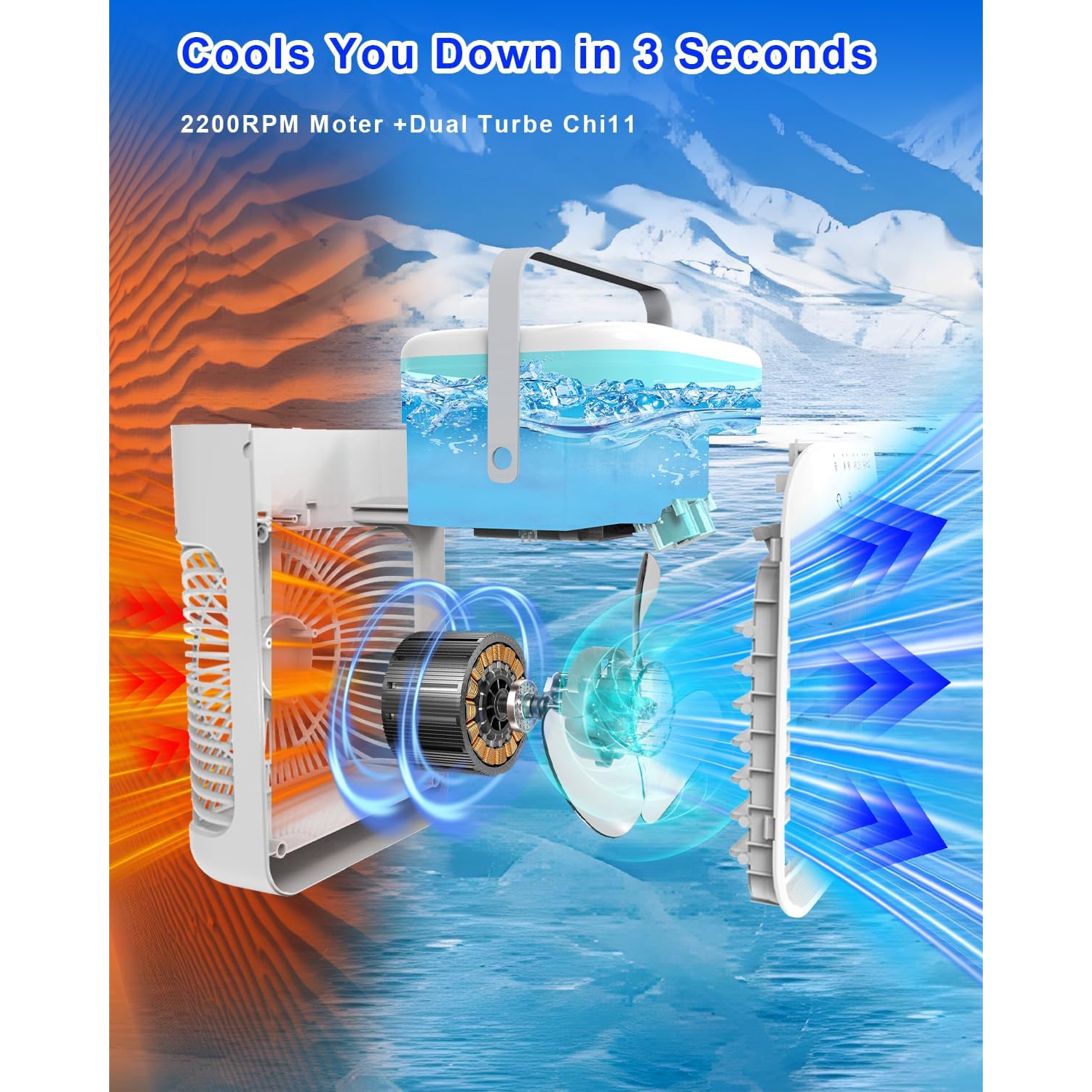 Portable Evaporative Air Cooler – 3 Fan Speeds, 2–4 Hour Timer, 7-Colour LED Light, Eco-Friendly Mini Cooling Fan for Home, Bedroom, Office & Travel