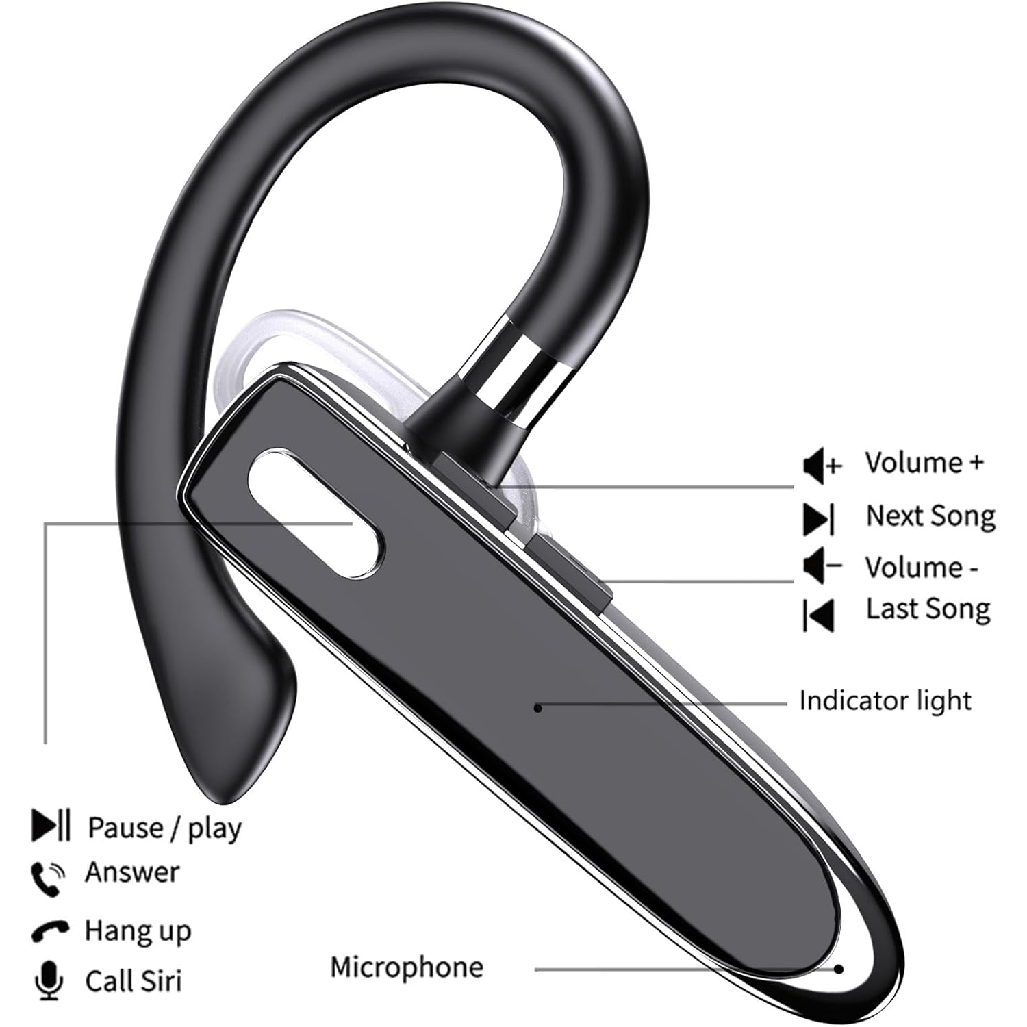 Wireless Single Ear Bluetooth Headset,Business Earpiece Built-in Mic,Noise Cancelling Headphone,Handsfree Sports Earphone for Driving Trucker Driver