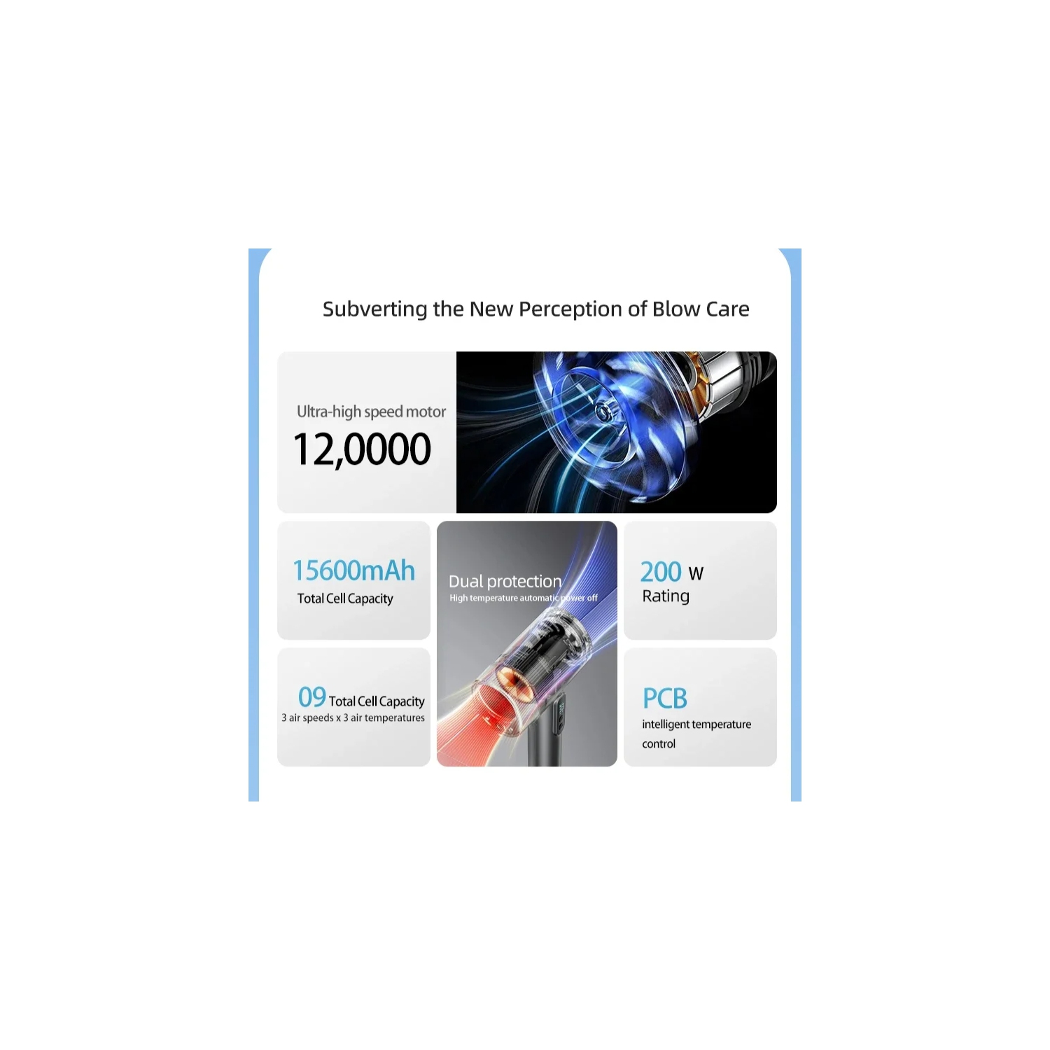 Cordless Travel Hair Dryer, Portable Mini Hair Dryer with Smart Display, 3 Speeds and 3 Temperatures for Travel and Home Use