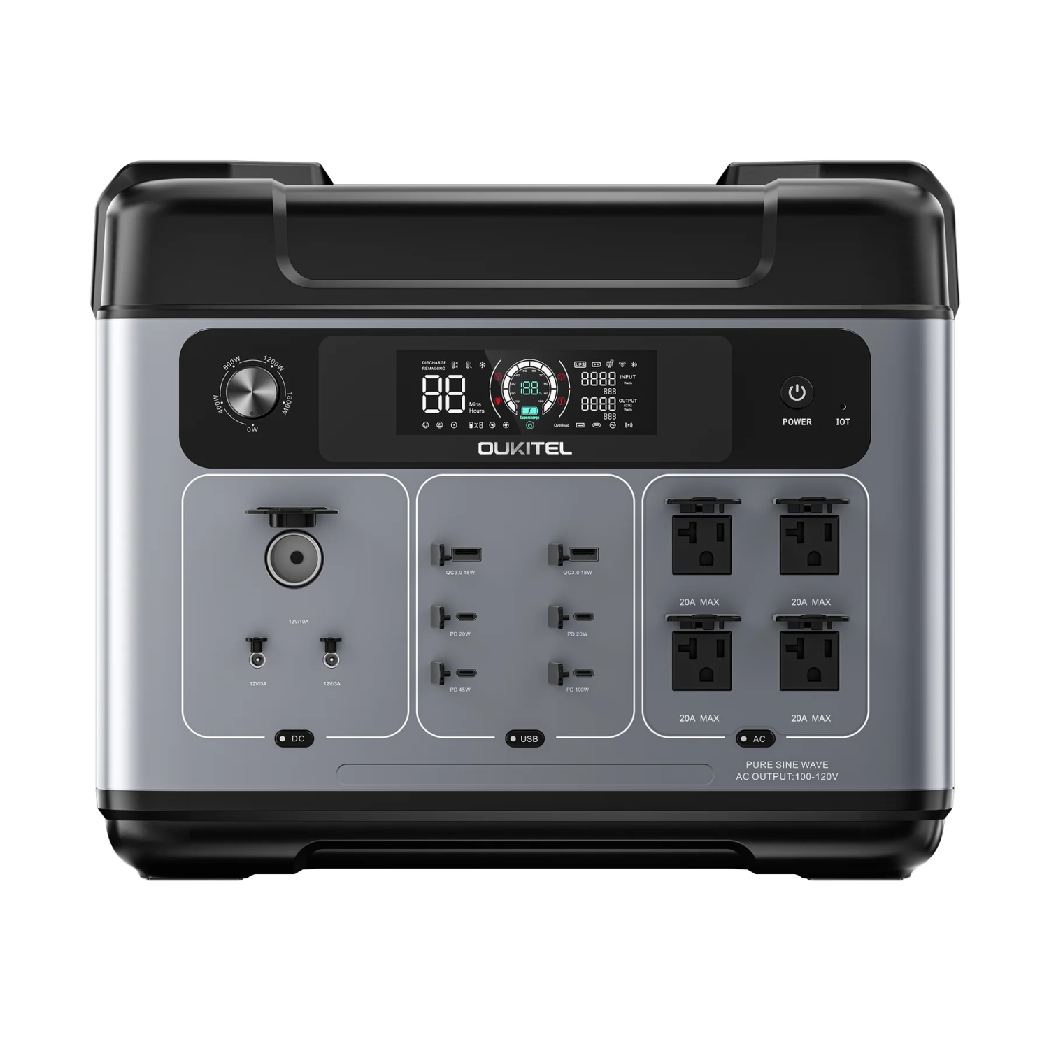 OUKITEL Portable Power Station for Home Backup and Outdoor Activities, 2048Wh