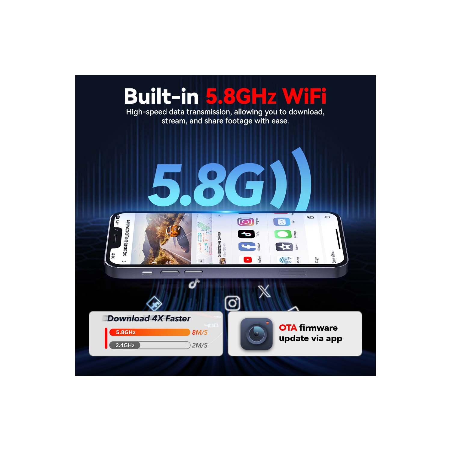 REDTIGER A4 Dash Cam Front and Rear 4K Dash Cam, 5.8GHz WiFi, Touch Screen