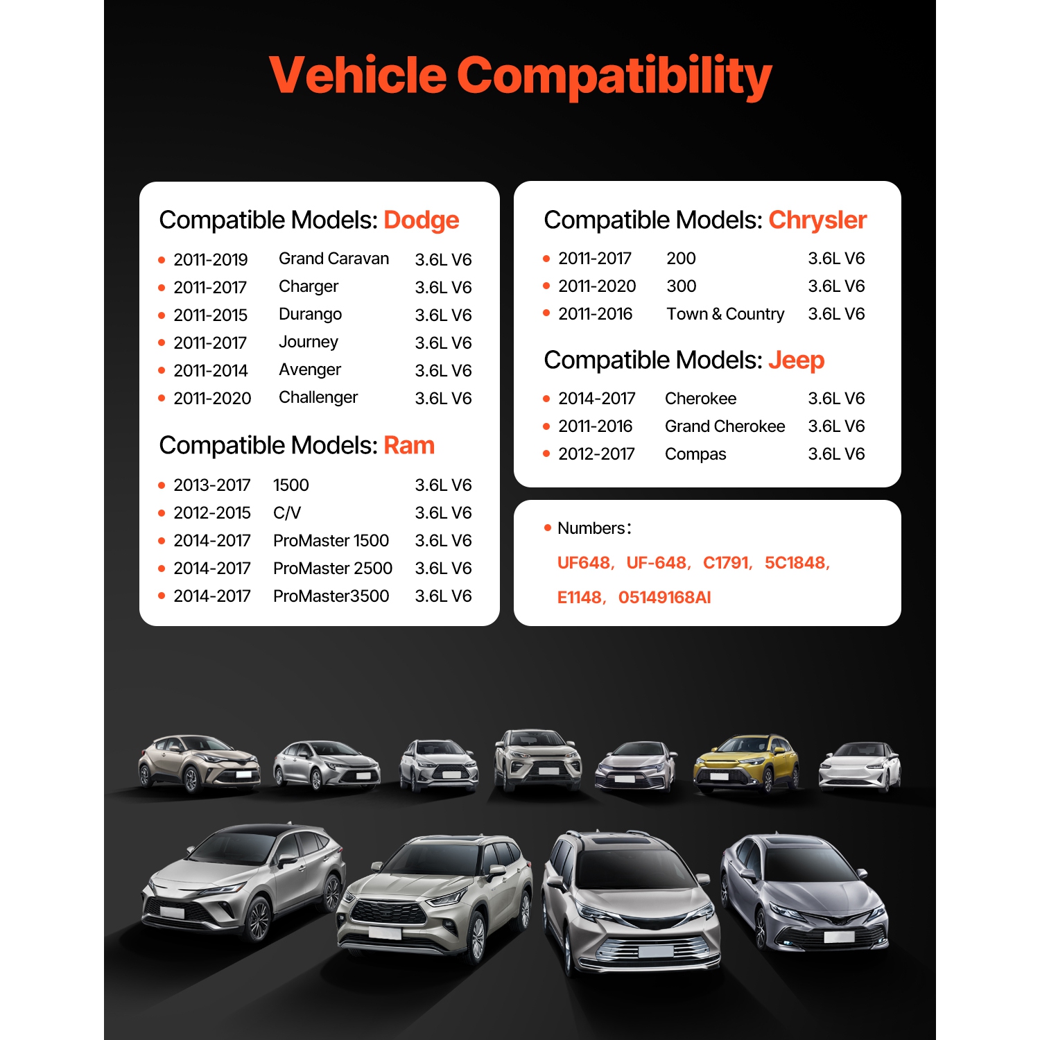 Ensemble de 6 bougies d'allumage et bougies d'allumage VEVOR 3,6&nbsp;L V6, compatible avec le Jeep Cherokee Grand Cherokee Compass Chrysler Ram