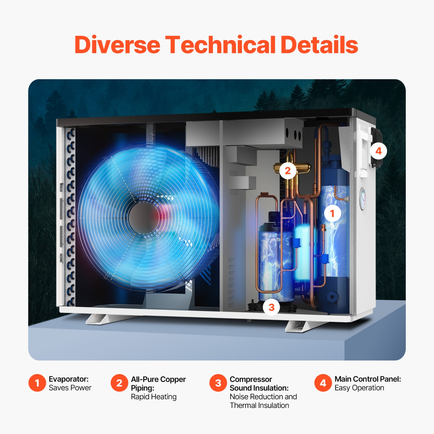 VEVOR 51200 BTU Electric Pool Heat Pump, Heaters for 7926-15851GAL in/above-Ground Pools, Low Noise, Efficient Heating/Cooling, Energy-Saving Pool