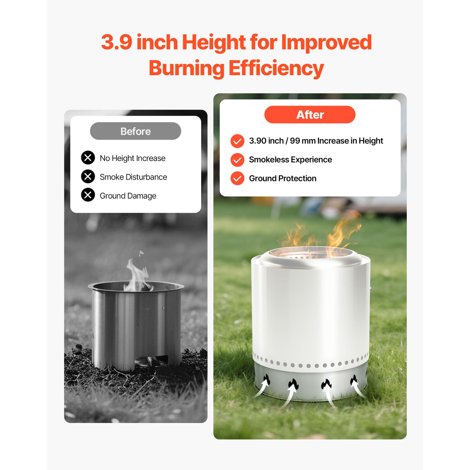 VEVOR 19.5 Inch Fire Pit Stand for Solo Stove Bonfire, Smokeless Fire Pit Ring,Stainless Steel Fireplace Stove Ranger Support Frame Accessory,