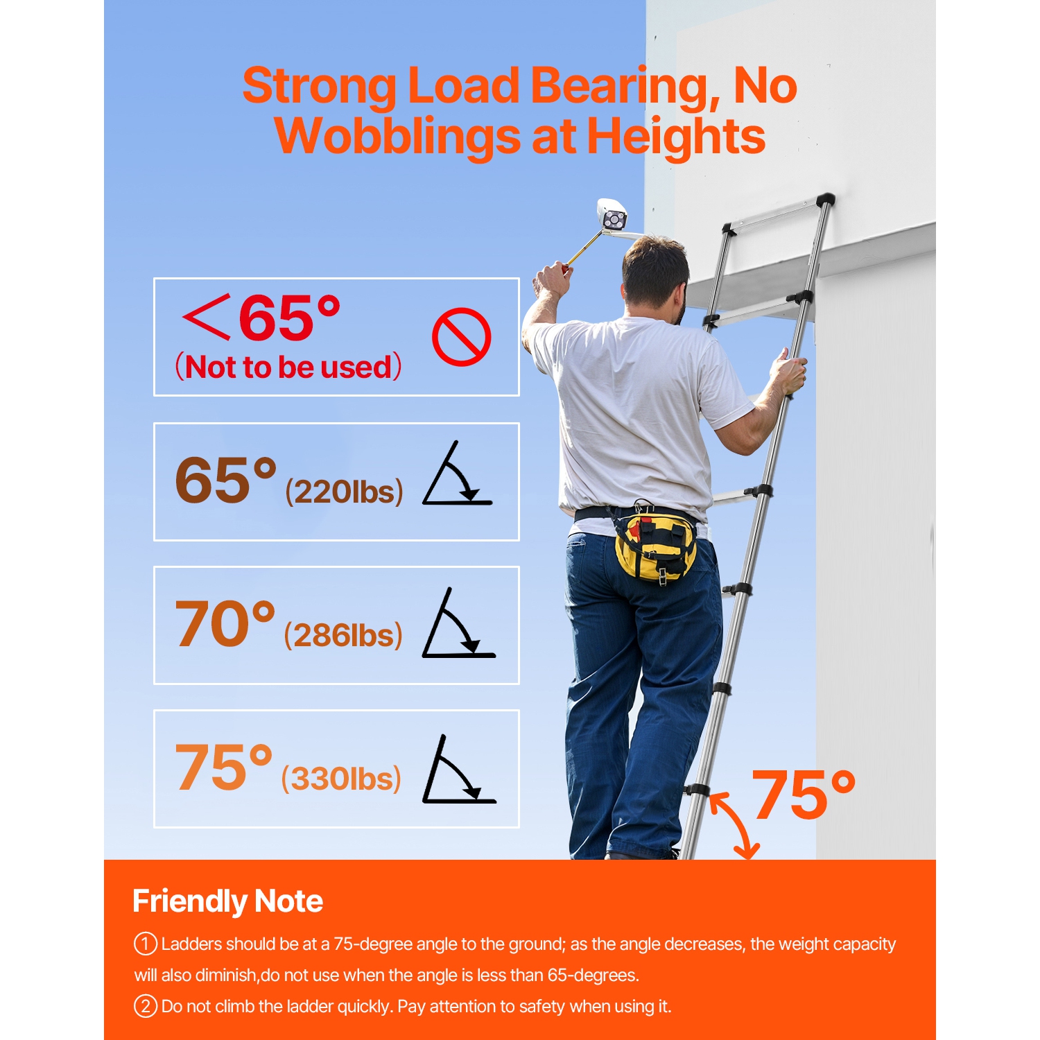 Escabeau télescopique léger VEVOR 8.5&nbsp;pi, acier inoxydable, escamotable à boutons multiples, capacité de 330 lb et pieds antidérapants, échelles