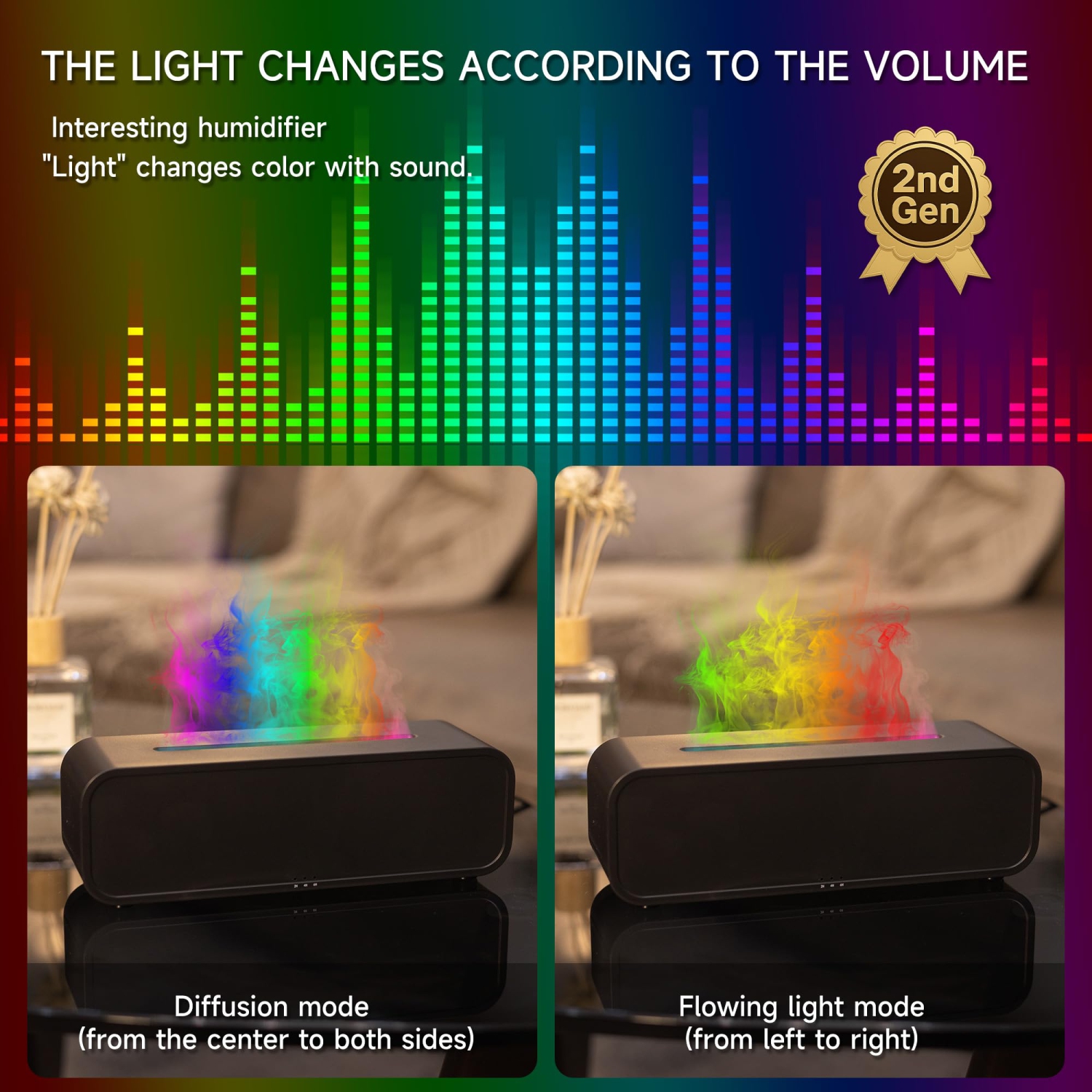 Humidificateur à flamme simulée, appareil d'aromathérapie à détection de son, diffuseur d'huile essentielle à 7 couleurs avec minuterie pour chambre