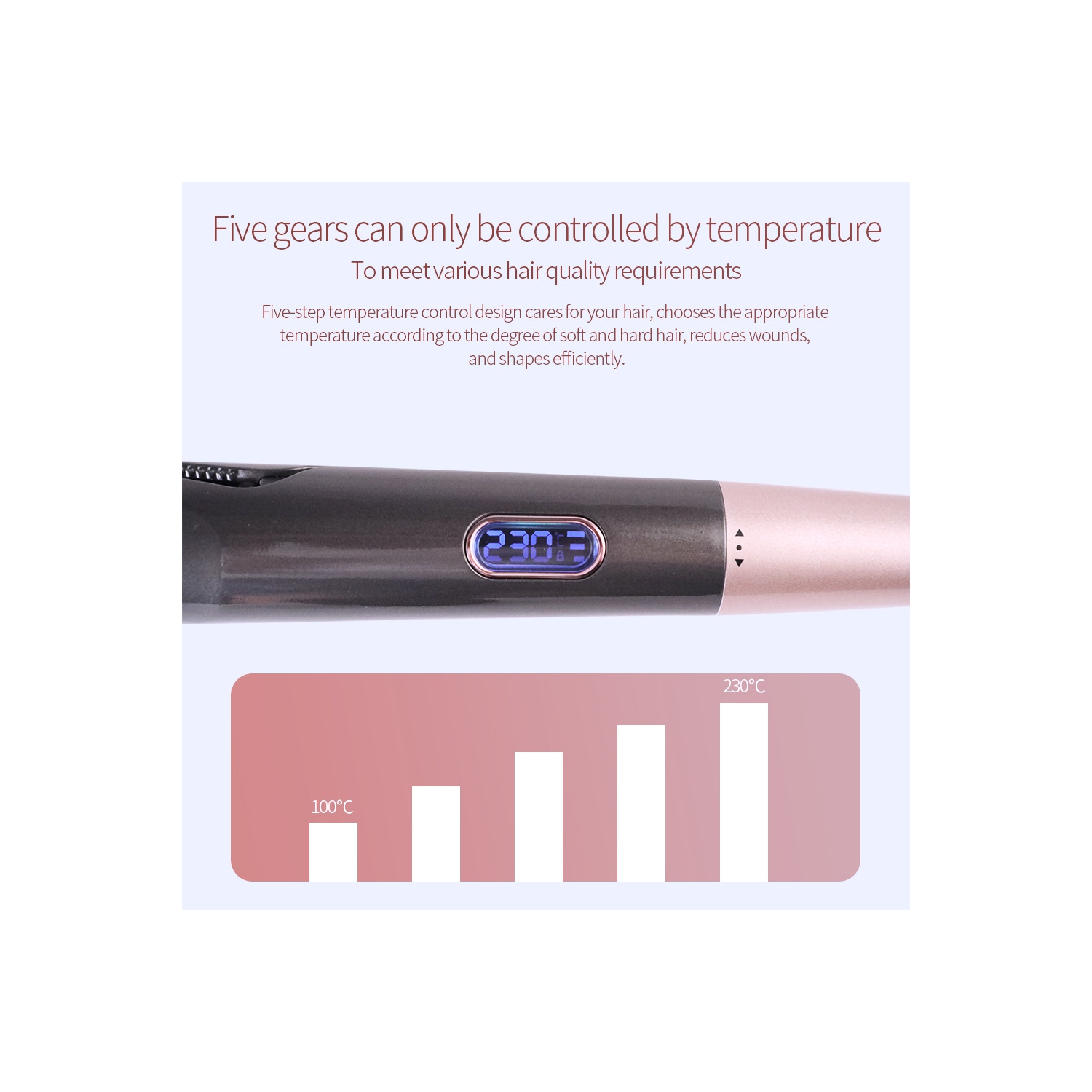 Curling Iron, Electric Automatic Spiral Curling Iron, 2-in-1 Twisted Straight Curling Iron Wave Splint, Temperature Display Adjustable Curling Iron