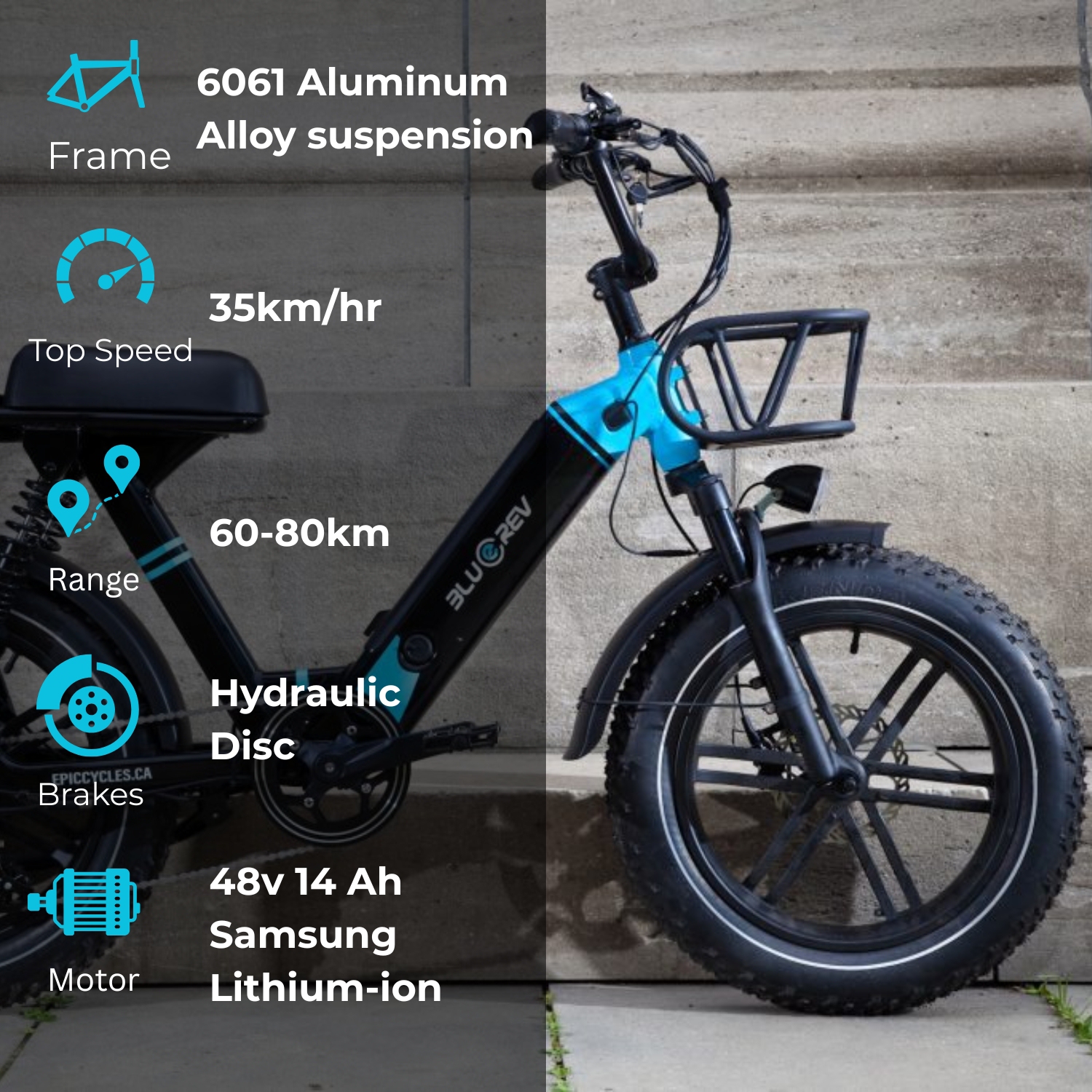 BlueRev Miami Vice E-Bike|Powerful 750W Motor Moped-Style Electric Bike with 48V 14Ah Samsung Battery|Dual Suspension & Hydraulic Disc Brakes| Fat
