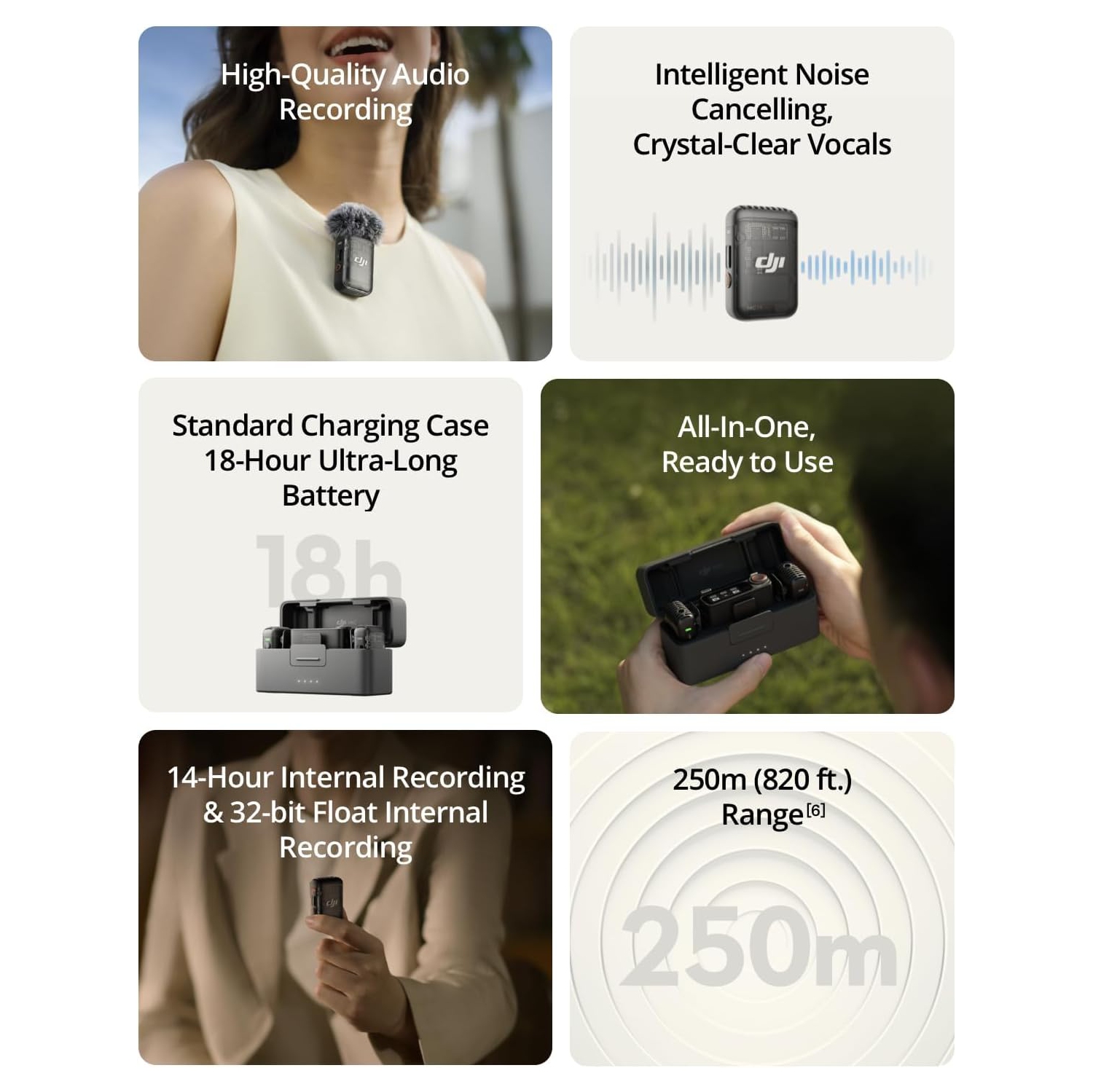 DJI Mic 2 Wireless Microphone