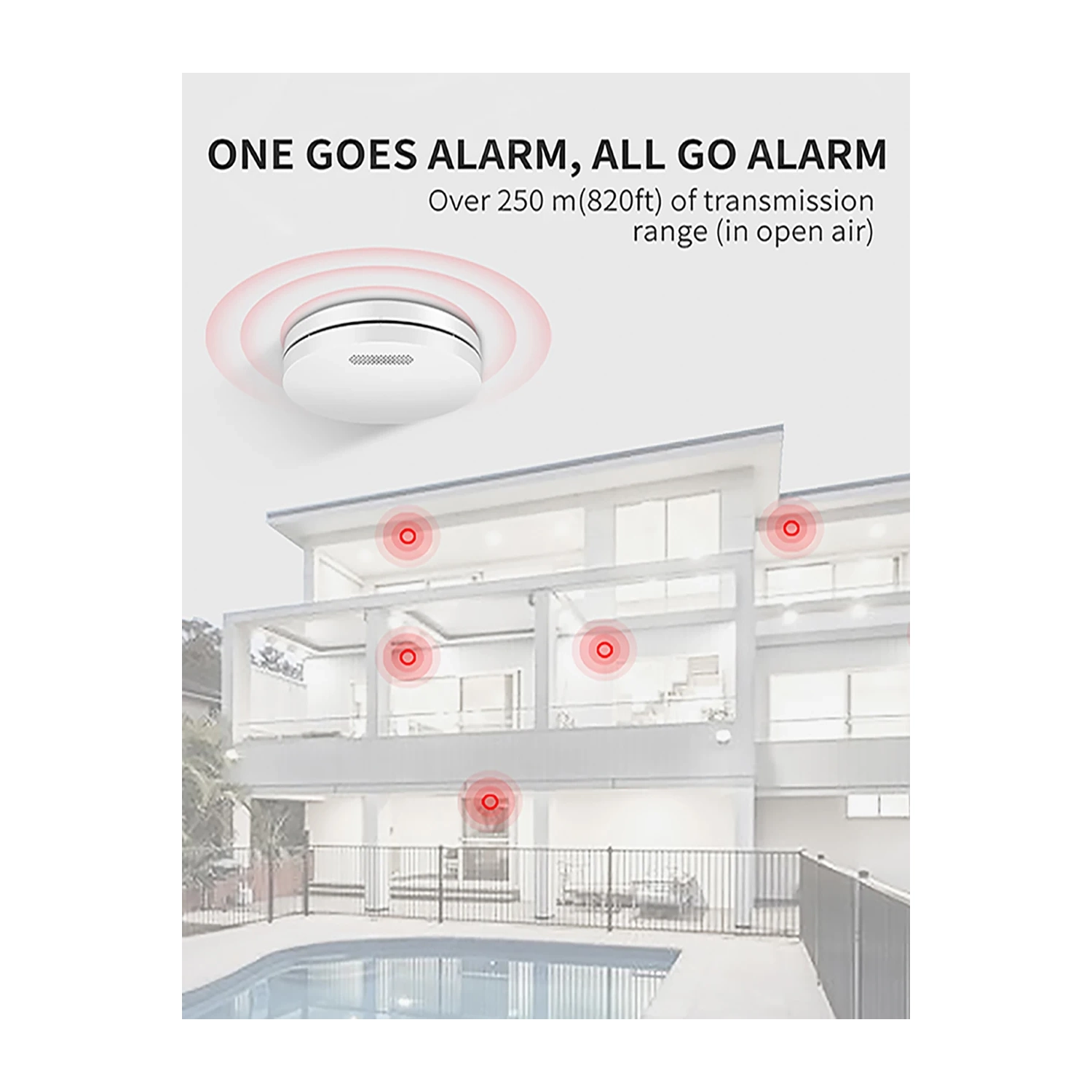 Détecteur de fumée intelligent Wi-Fi Wi-Fi à domicile de Tuya Contrôle PAR APPLICATION Détecteur de fumée et d'éclairage sans fil contrôlé PAR