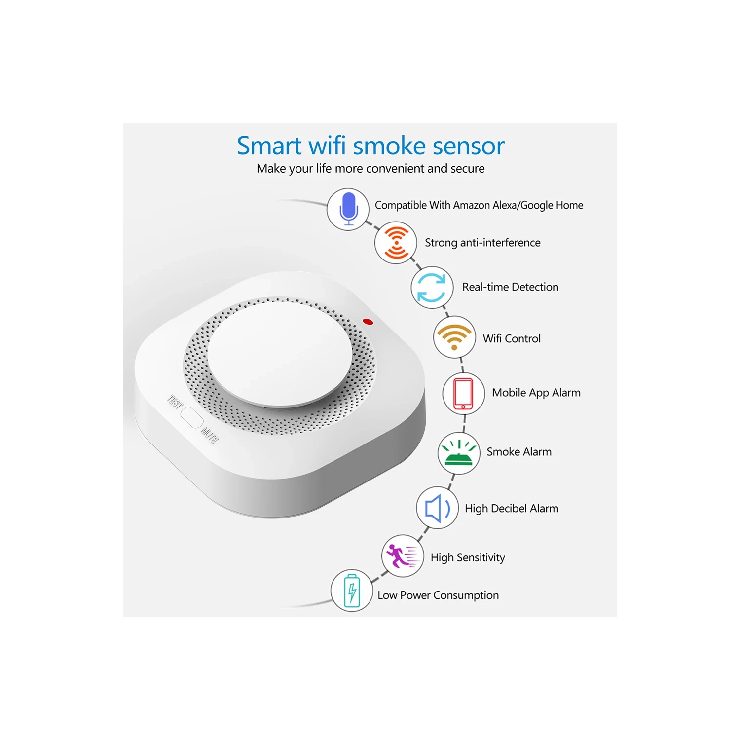 Détecteur de fumée Tuya, Wi-Fi Home Smart Fire Protection Détecteur de fumée photoélectrique sans fil, alarme de risque d'incendie rapide-441-WiFi