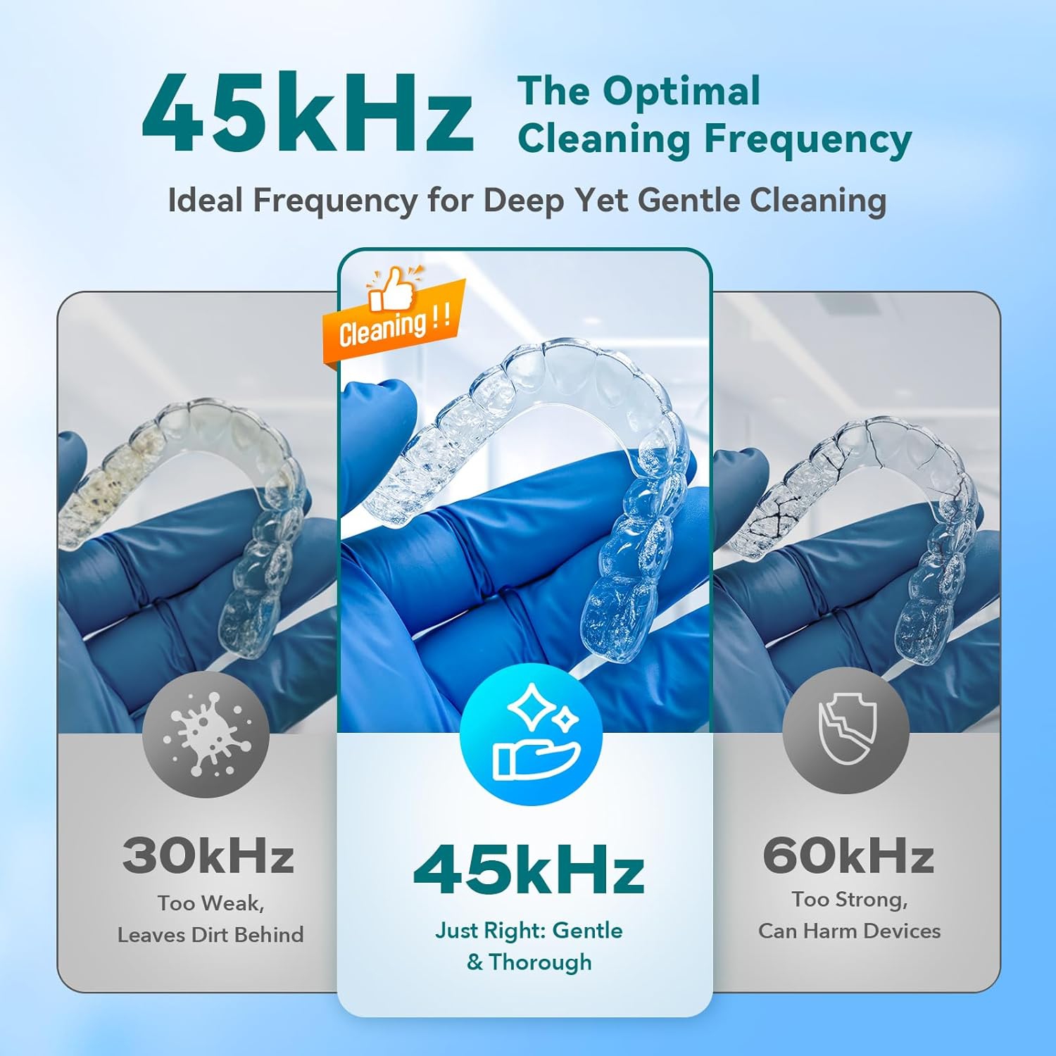 Dental Ultrasonic Retainer Cleaner: 45kHz Teeth Cleaning Cartridge for Dentures, Mouthguards, Night Guards, Aligners, Braces, Toothbrush Heads and