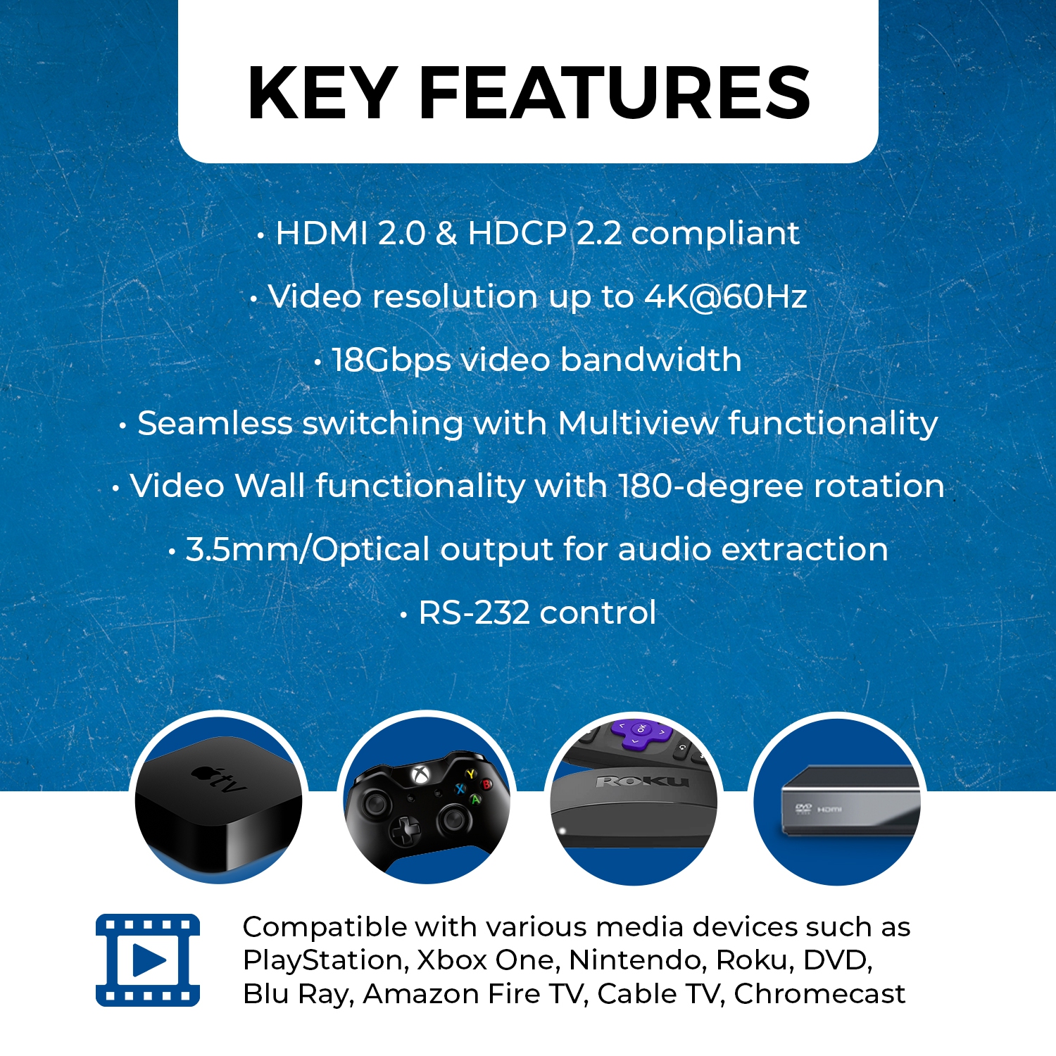OREI 4K@60hz 4x16 HDMI™ Matrix w/ Video Wall (UHD-416MVW)