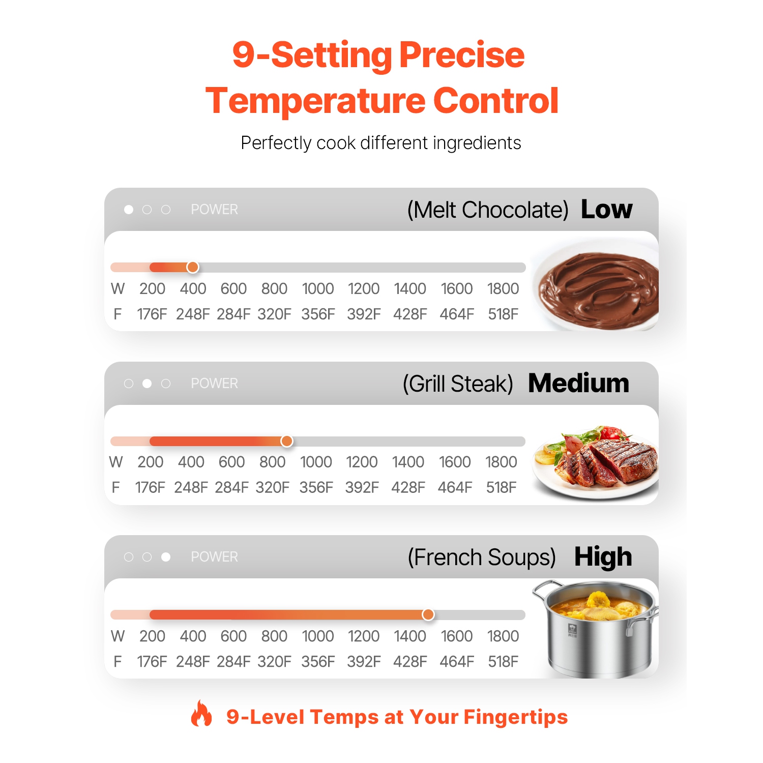 VEVOR 1800W Portable Induction Cooktop, Commercial Induction Burner with 9 Temperature Settings, Stainless Steel Countertop Induction Hot Plate with