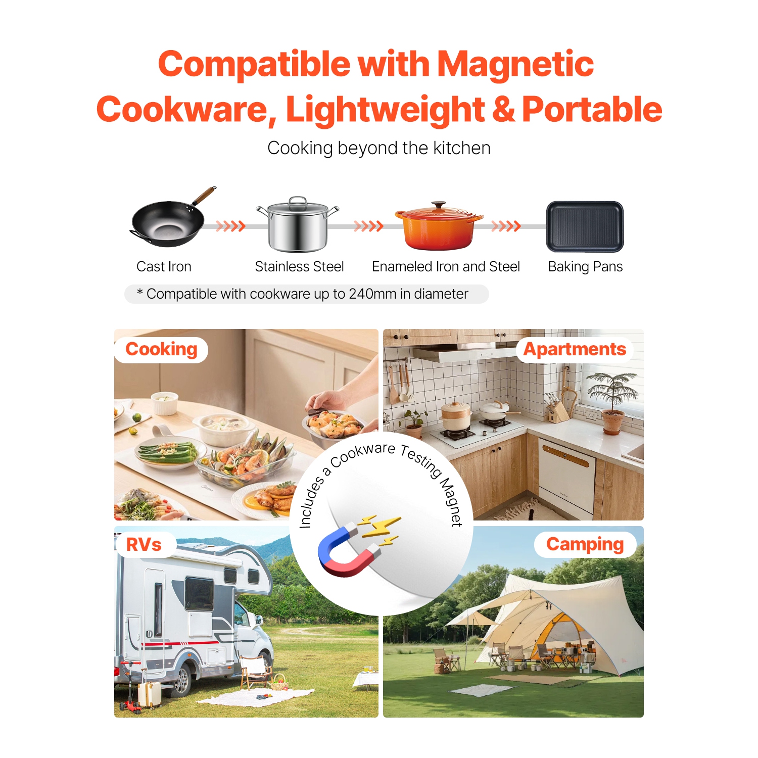 VEVOR 1800W Portable Induction Cooktop, Electric Induction Burner with 9 Temperature Settings, Countertop Induction Hot Plate with 3H Timer, Child