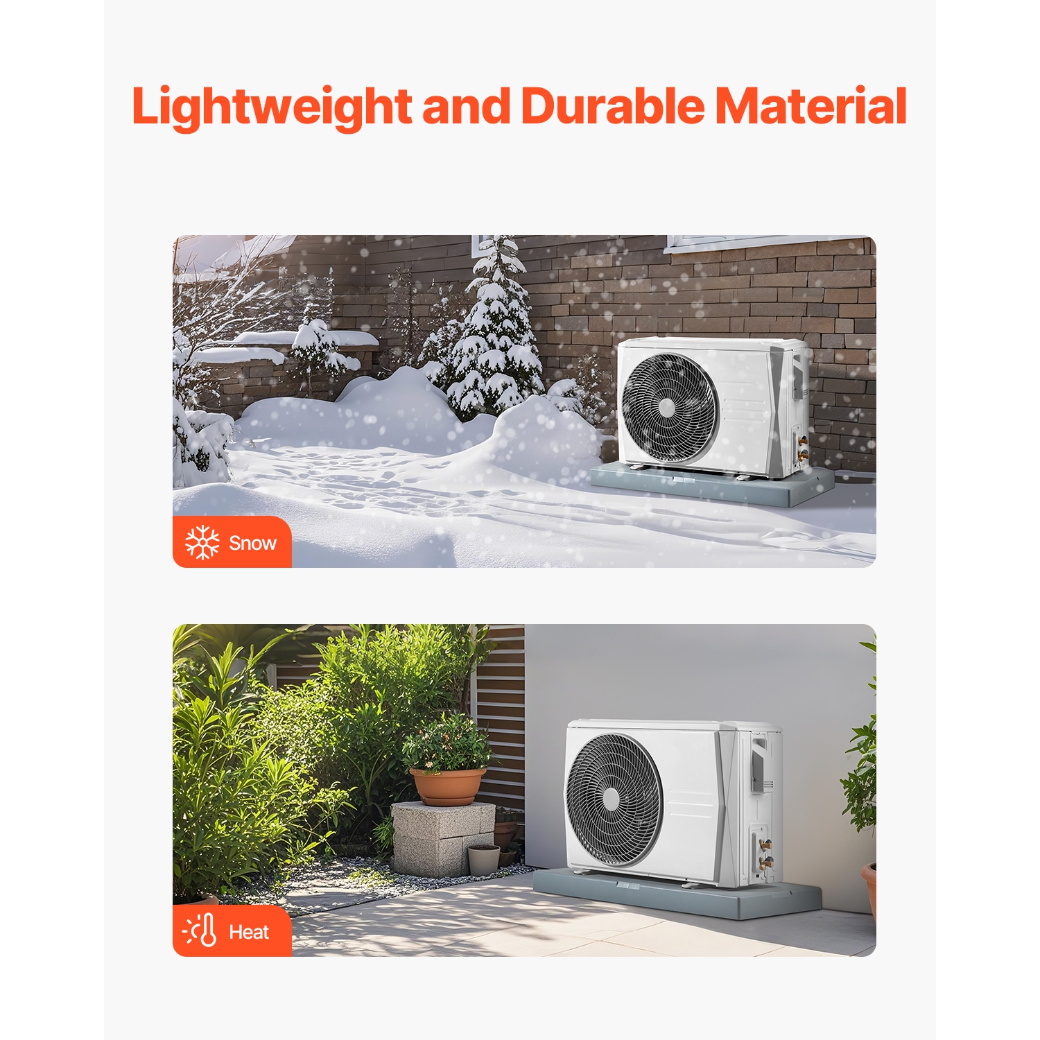 VEVOR 400 lbs LC Mini Split Pad, for 9000-36000BTU Ductless Air Conditioner Heat Pump Systems, 38x18x3 in Plastic Condenser Equipment Anti-Vibration