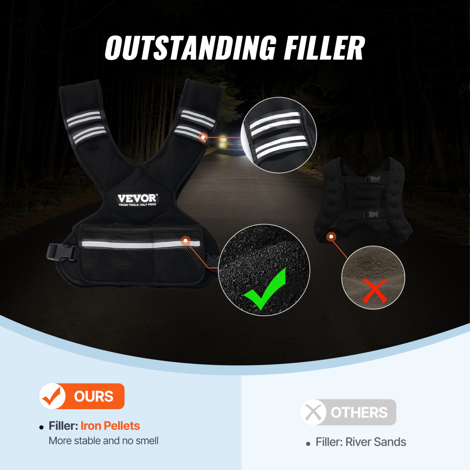 VEVOR 11-20lb Adjustable Weighted Vest, with 6 Ironsand Weights and Reflective Stripe, Body Exercise Set for Men Women, Equipment for Strength