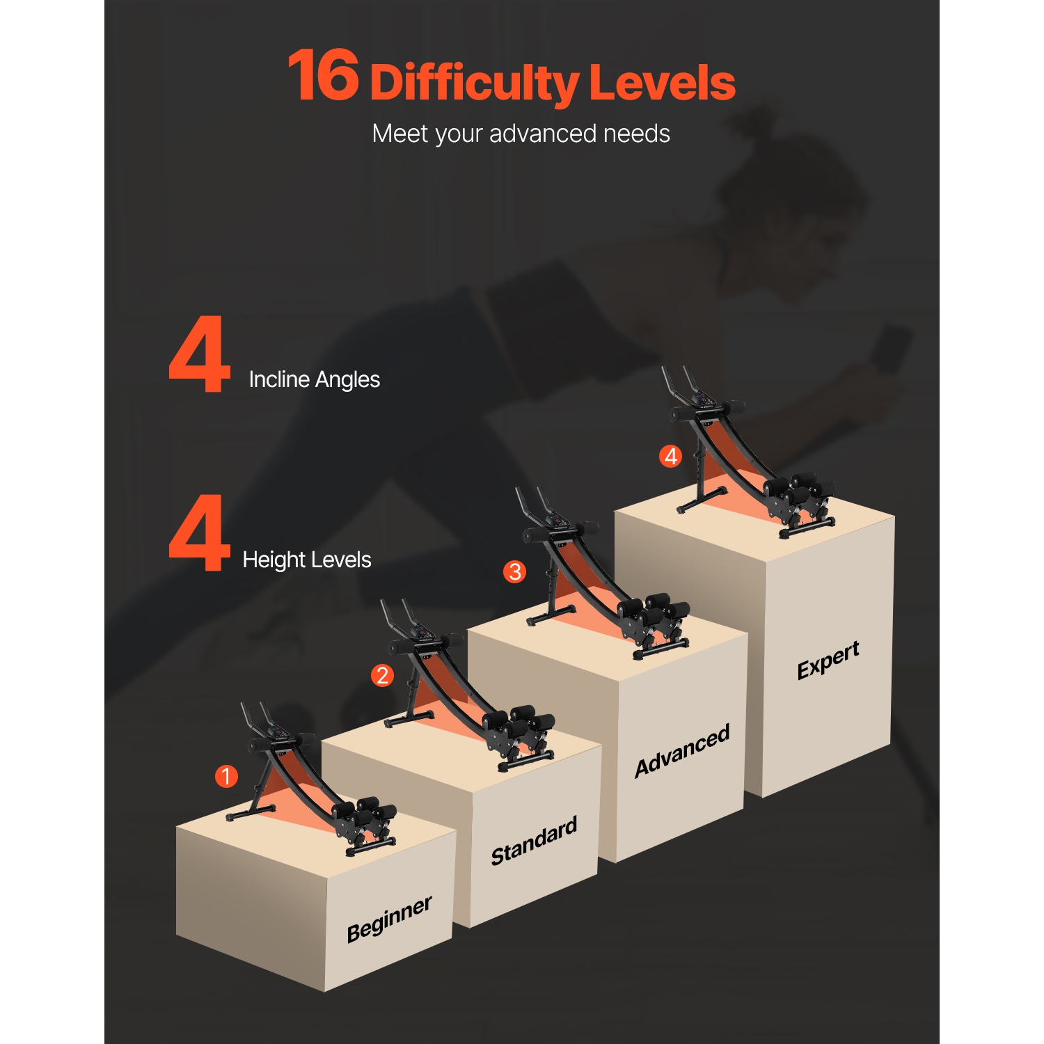 VEVOR 440 lbs Weight Capacity AB Workout Machine, Dual-track at Home/Gym, Core & Abdominal Trainers for Women, Strength Training Ab Cruncher,